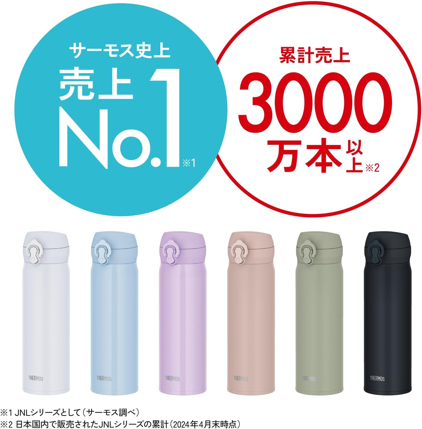 Thermos JNL-S600 MLGY Vacuum Insulated Portable Mug, 20.3 Fl Oz (600 Ml), Mineral Gray