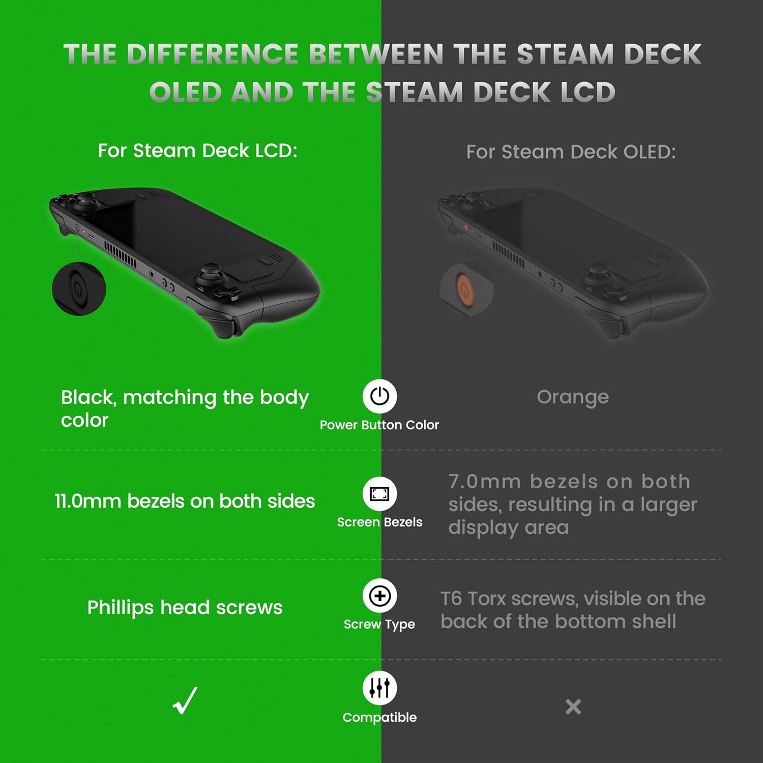 Extremerate Clear Slate Black Custom Faceplate Back Plate Shell for Steam Deck LCD, Handheld Console Replacement Housing Case, DIY Full Set Shell Buttons for Steam Deck Console - Console NOT Included - Clear Blue image number 5