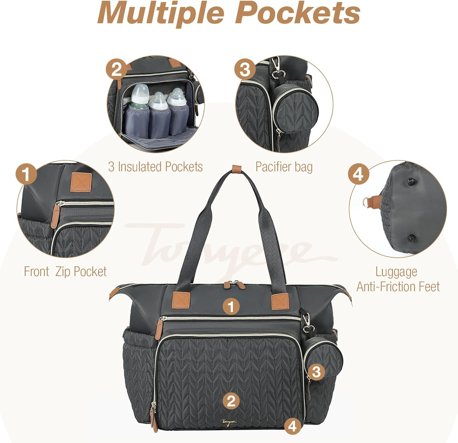 Tonyeee Baby Wickelrucksack Gro&szlig;e Wickeltasche,Wasserdicht Tragbare Reise Umh&auml;ngetasche Tragetasche Henkeltaschen Babytasche Mit Schultergurte image number 1