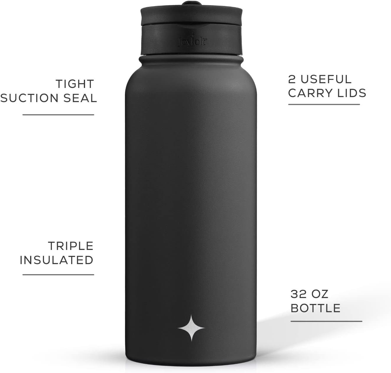 Joyjolt Triple Insulated Water Bottle with Straw Lid and Flip Lid! 32Oz Large Water Bottle, 12 Hour Hot/Cold Vacuum Insulated Stainless Steel Bottle. Bpa-Free Leakproof Water Bottles - Thermos Bottle image number 1