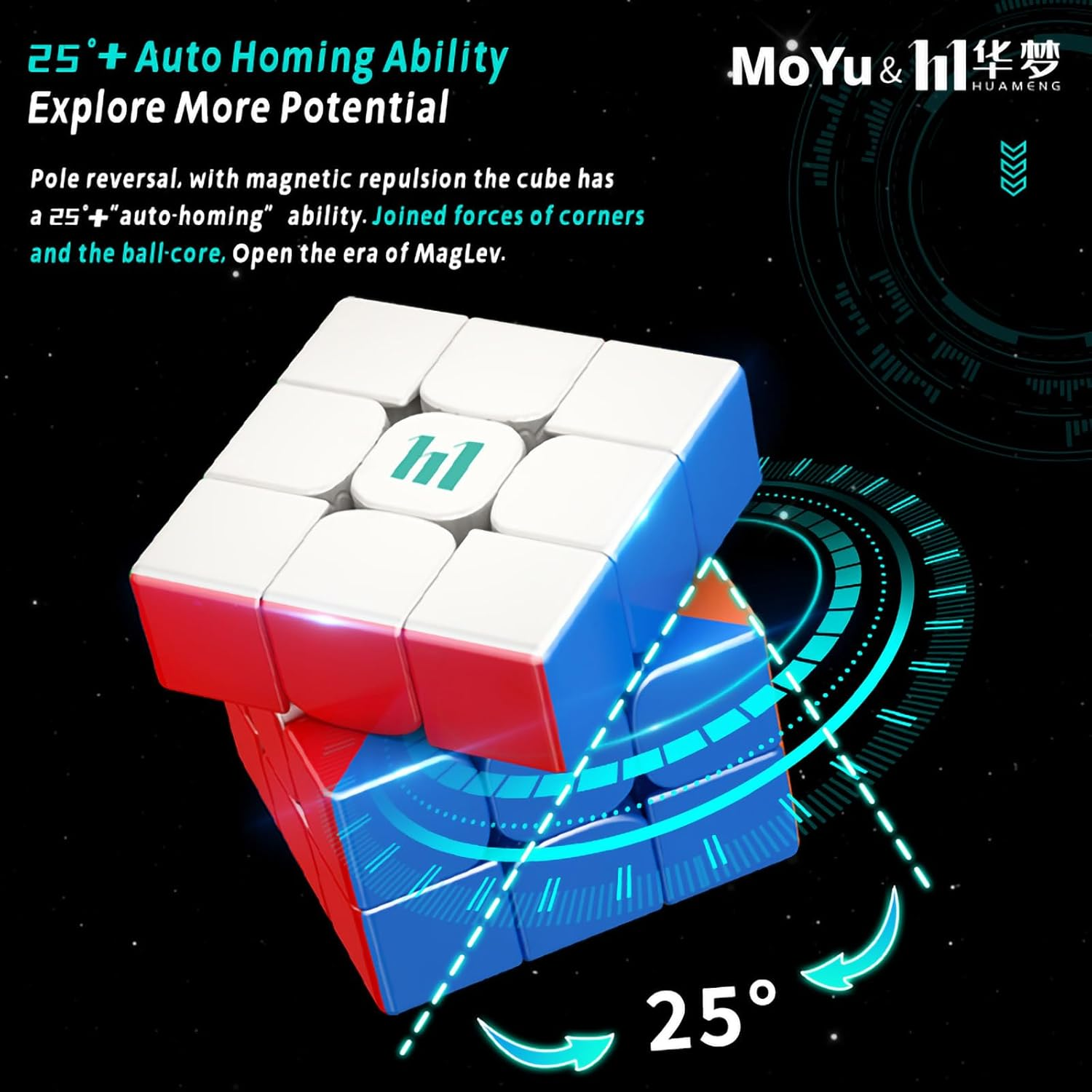 TUNJILOOL Moyu Huameng YS3M Speed Cube 3X3 Magnetic Speed Cube Professional Cube Stickerless Puzzle Toy for Travel Games for Adults and Kids (Maglev +Ball-Core Version) image number 6
