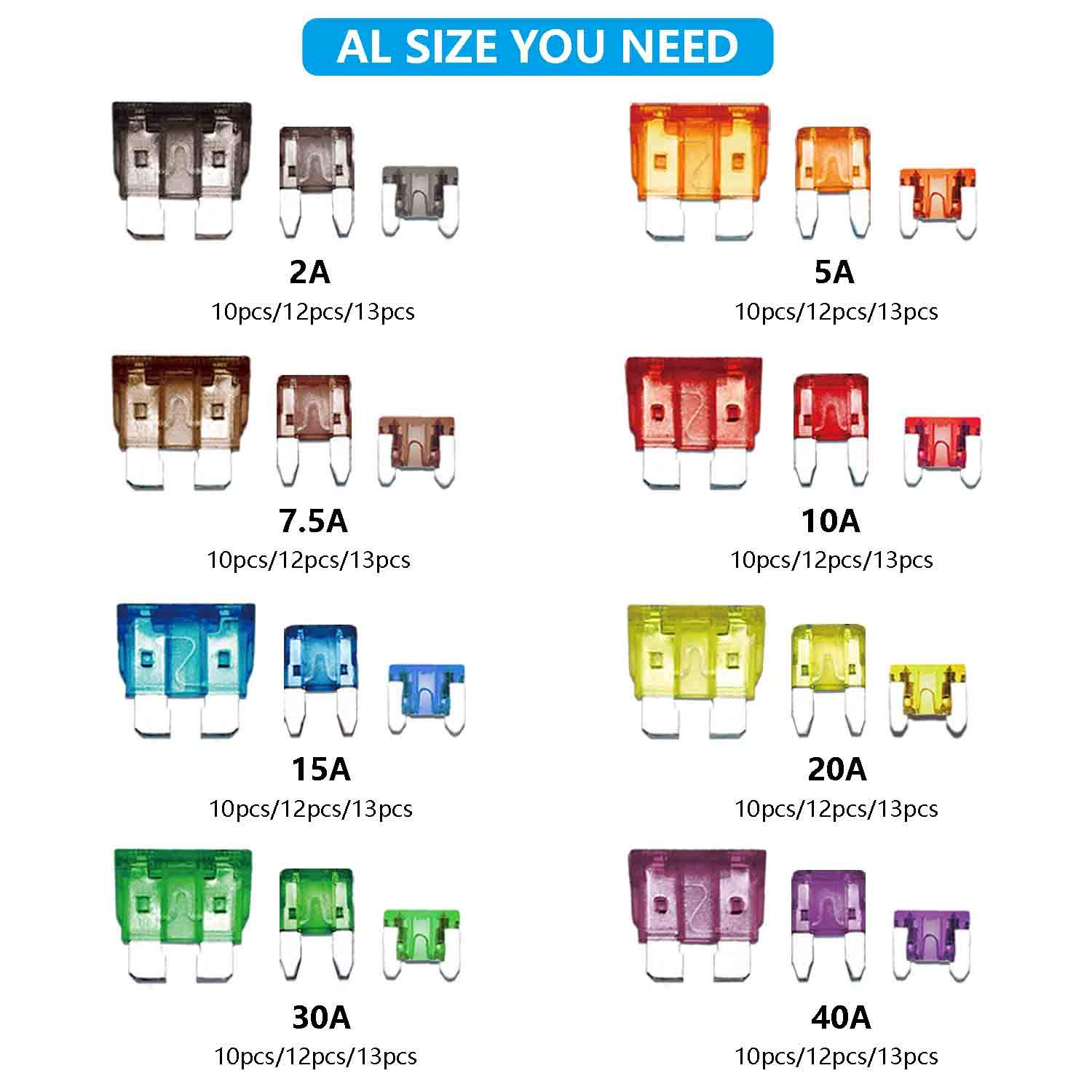 282 Pieces Car Fuses Assortment Kit - Blade Fuses Automotive - Standard & Mini & Low Profile Mini Size (2A/5A/7.5A/10A/15A/ 20A/30A/40AMP/ATC/ATO) Replacement Fuses for Marine, Auto, RV, Boat, Truck image number 1