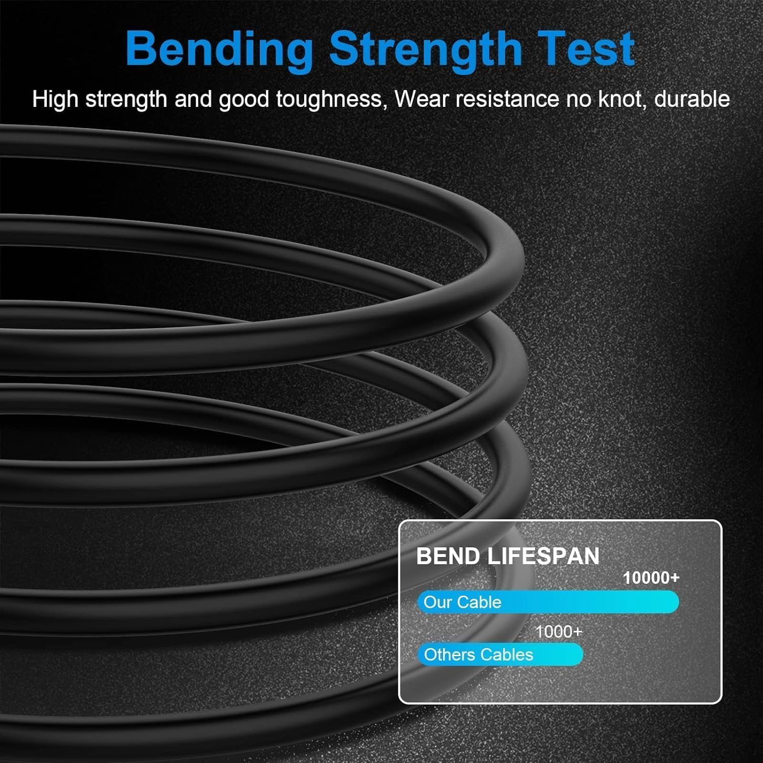 Replacement Camera Charge Cable Charger Cord Compatible with Nikon Coolpix S Series S01 S02 S70 S80 S100 S640 S2500 S3000 S3100 S3200 S3300 S3400 S3500 S3600 S4000 S4100 S4150 S4200 S4300 S5100