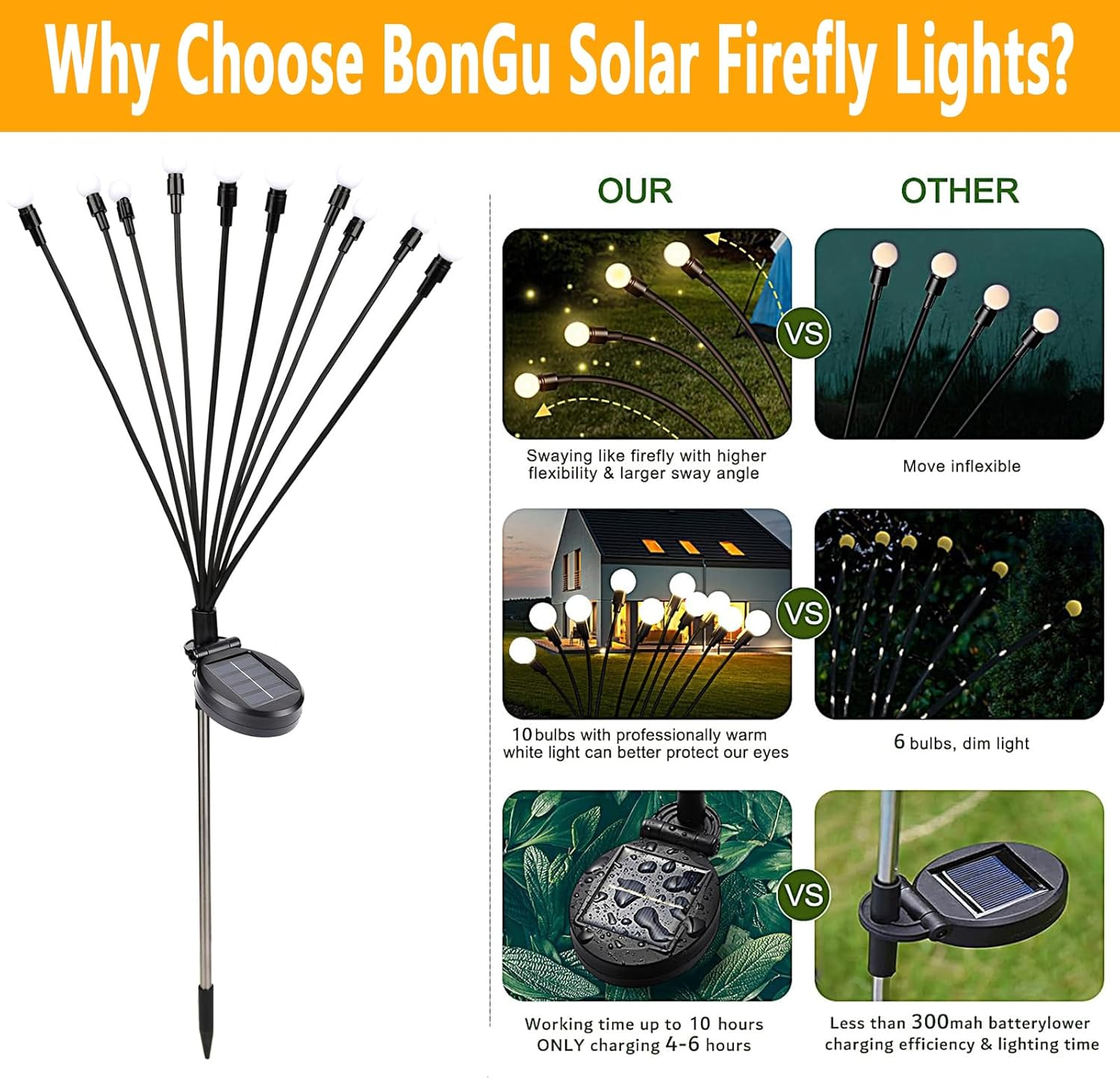 Solar Powered Firefly Lights 4 Pack, 10 LED Light Bulbs 2 Lighting Modes Waterproof Swaying Solar Garden Lights, Halloween Christmas Decorative Lights for Pathway Yard Patio Landscape (Warm White) image number 1