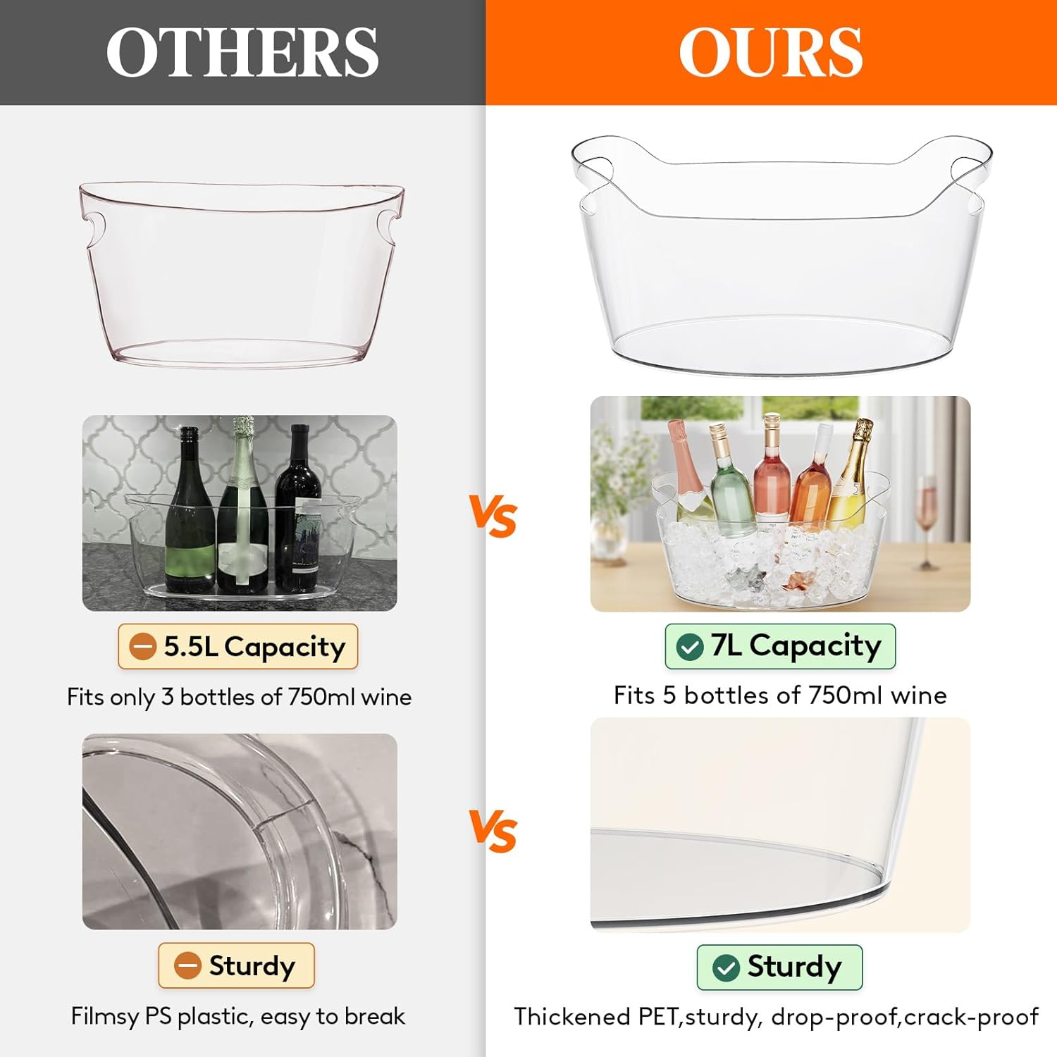 Lifewit 2 PCS Large Ice Bucket (7L) for Parties, Portable Champagne Bucket for Cocktail Bar, Clear Plastic Drink Cooler for Beverage/Wine/Beer/Juice, Mimosa Bar Supplies Chiller Tub with Scoop image number 3