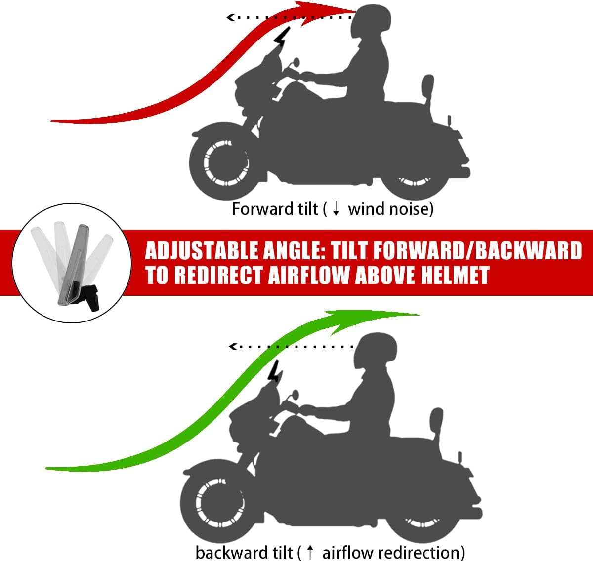 KICRY Motorcycle Windshield Extension Small Windshield Extender Adjustable Clip on Windscreen Spoiler Deflector Universal Fit (New-Clear, 11.88''X7.4'') - Clear image number 5