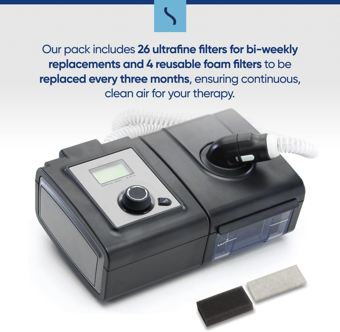 CPAP Replacement System One Filters by Snugell&trade; | 1 Year Supply Pack | 4 Premium Reusable and 26 Disposable Filters | Compatible with Philips Respironics PR System One M Series | Made in USA