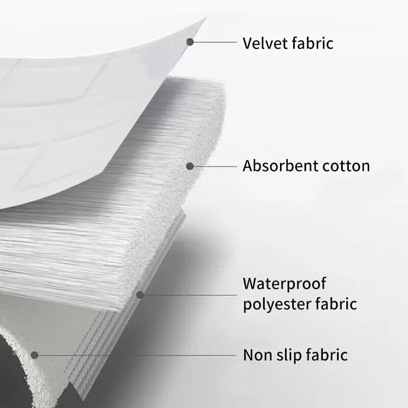 2-Pack 90 X 79Cm Super Absorbent Washable Pee Pad for Dogs, Leak-Proof, Non-Slip, Reusable Puppy Potty Training Pad for Couch, Crate, Bed, Blue-Bone image number 5