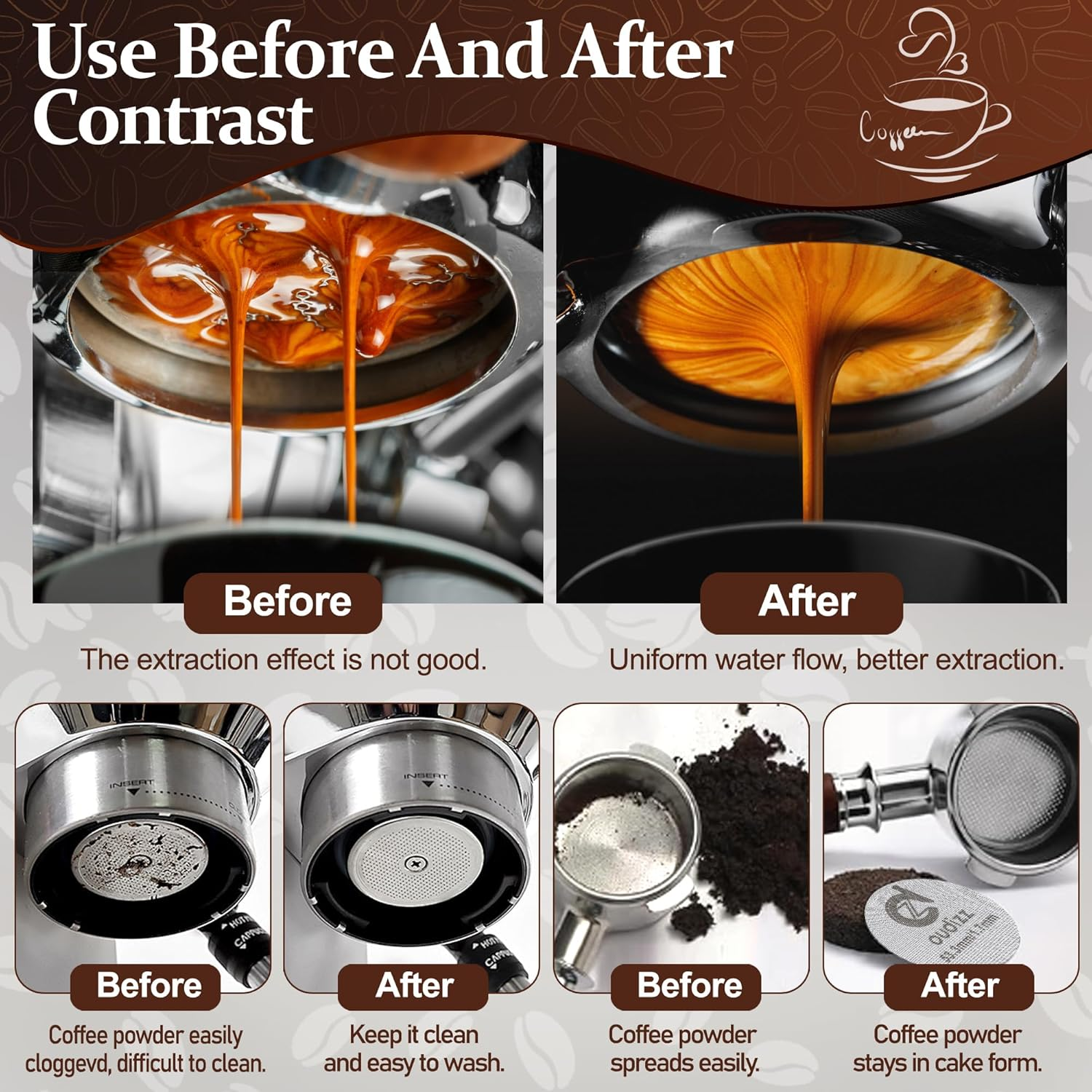 58.5Mm Puck Screen, Reusable Coffee Filters for Espresso Portafilter Basket 58Mm, Screen with Coffee Spoon & Stand, Accessories, 1.7Mm Thickness 150&Mu;m 316 Stainless Steel - 51Mm image number 4