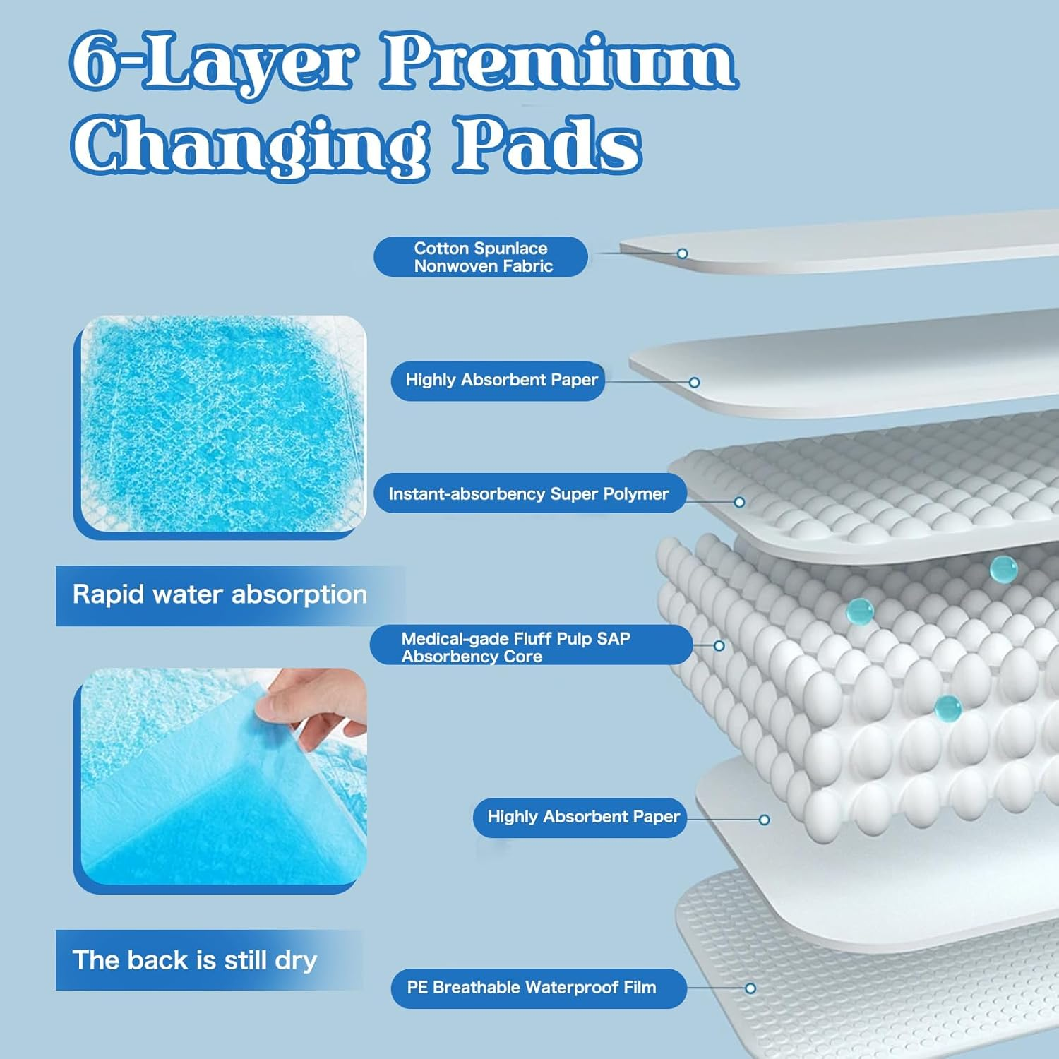 Baby Disposable Changing Pads 100 Pack Disposable Baby Underpads，Super Soft Ultra Absorbent Waterproof Mat 13 X 18 In image number 2
