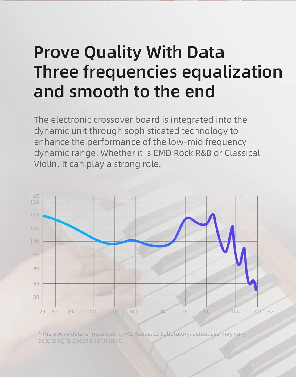 ERJIGO Edxpro KZ EDX In-Ear Monitors, Hifi Stereo Stage/Studio IEM Wired Noise Isolating Sport Earphones/Earbuds/Headphones with Detachable Cable 2Pin for Musician Audiophile (With Mic, Transparent) image number 5