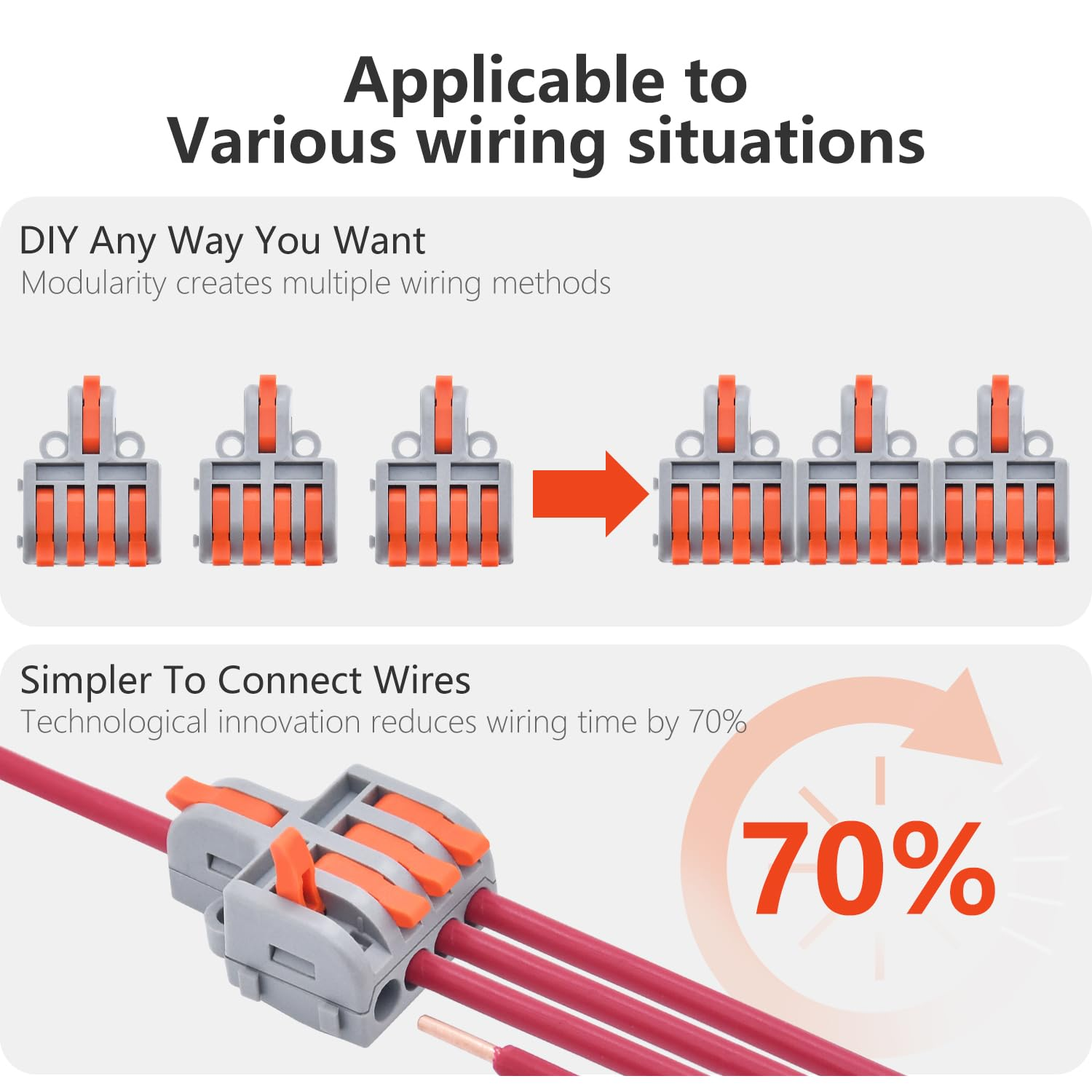 XALXMAW 14Pcs Lever Wire Connectors, 1 in 4 Out DIY Mini Quick Terminal Block Compact Splice Electrical Connectors, 24-12 AWG image number 3