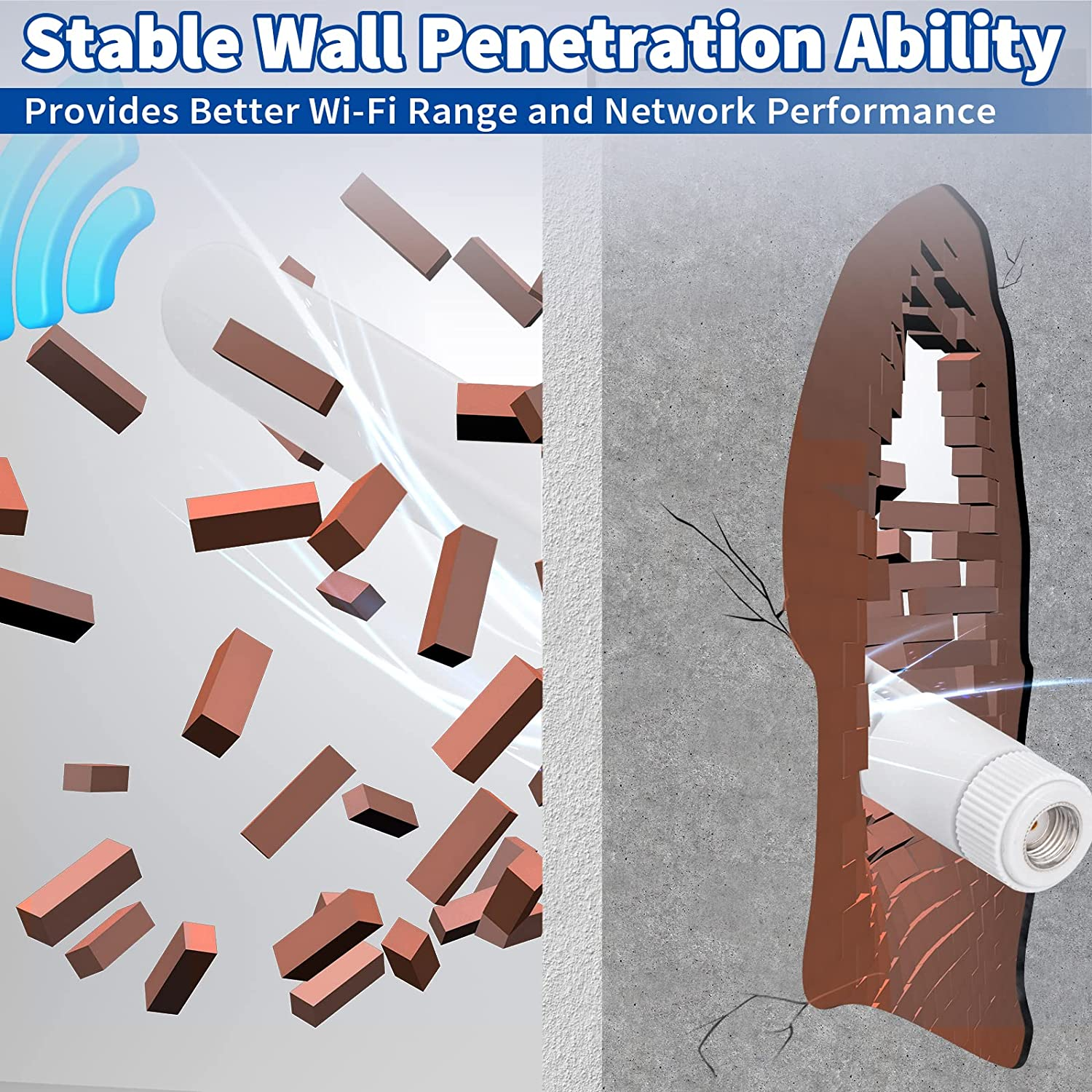 Bingfu Dual Band Wifi 2.4Ghz 5Ghz 5.8Ghz 8Dbi MIMO RP-SMA Male Antenna White (2-Pack) for Wifi Router Wireless Network Card USB Adapter Security IP Camera Video Surveillance Monitor image number 3