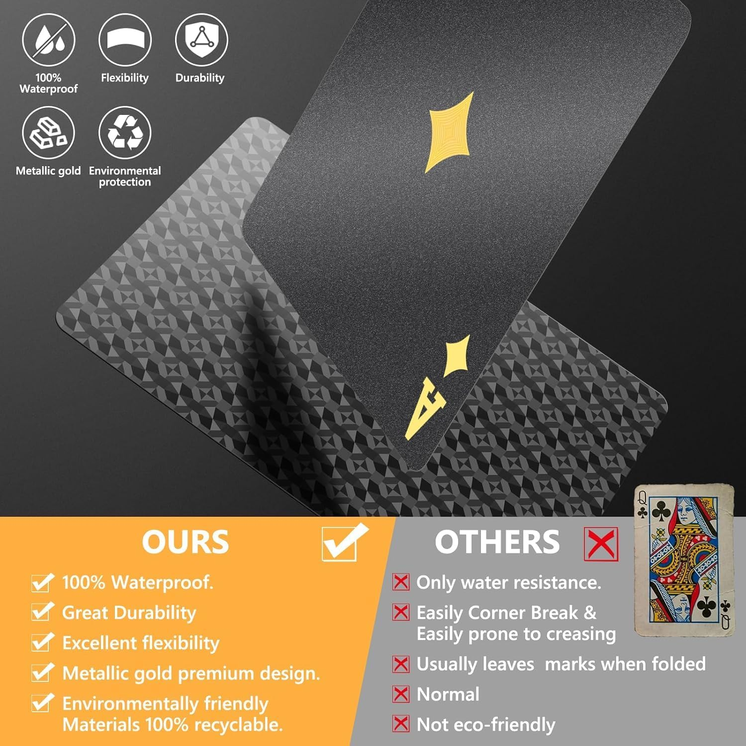 2 Pack Plastic Waterproof Playing Cards - Durable Cool Deck of Cards - Standard Index Professional Poker Cards - Magic Poker Cards for Family Party BBQ Gatherings