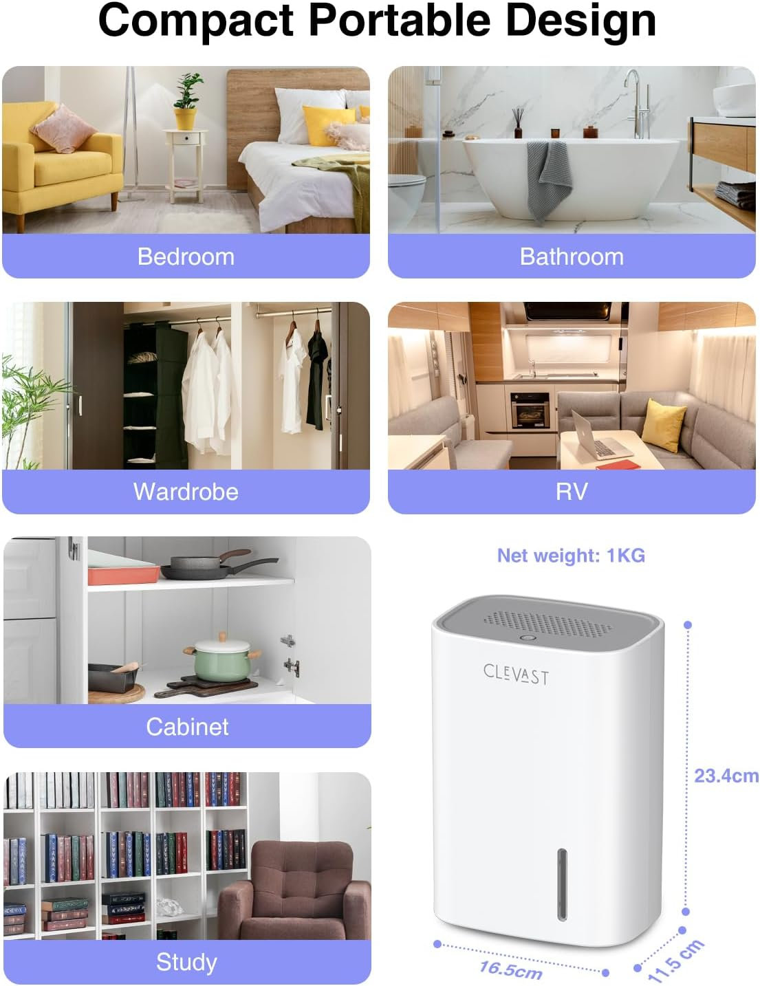 CLEVAST Small Dehumidifier for Home, 900Ml Mini Quiet Dehumidifiers for Bedroom, Portable Compact Air Dehumidifier for Room, Bathroom, Closet, RV, Camper, House, Baby Nursery with Auto Shut Off image number 2