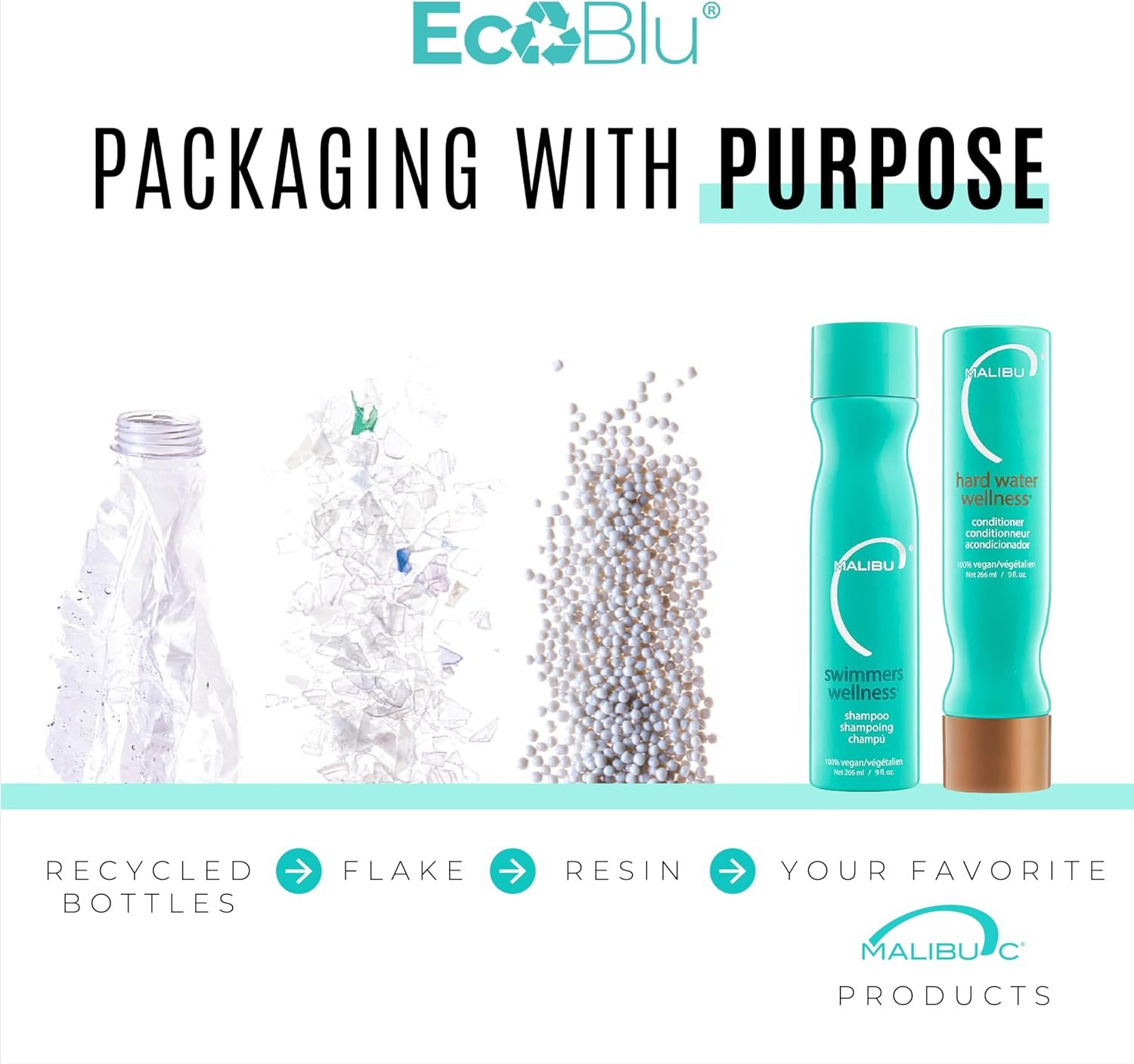 Malibu C Hard Water Wellness Conditioner 266 Ml image number 3