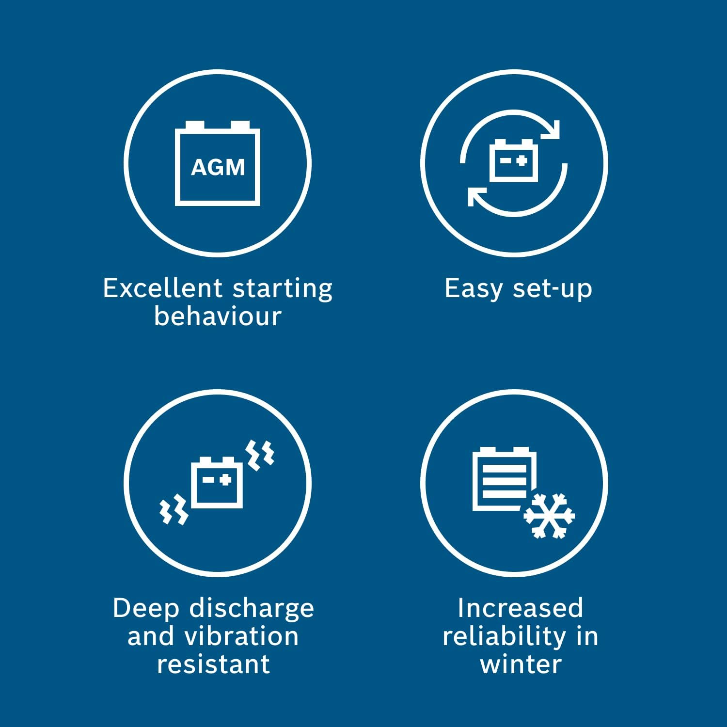 BOSCH RBTZ10S-N M6 Mega Power Ride AGM (VRLA) Motorcycle Battery Compatible with RTZ10-S,YTZ10S,MBTZ10S,VTZ10S image number 2