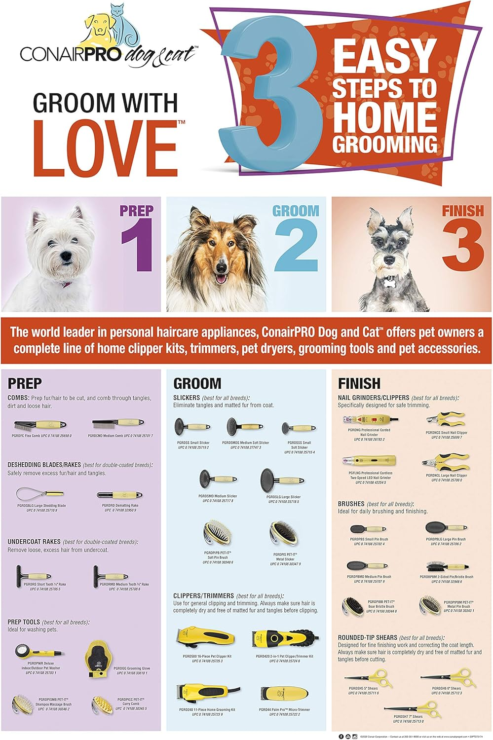 Conairpro Dog 2-In-1 Clipper/Trimmer Kit image number 4