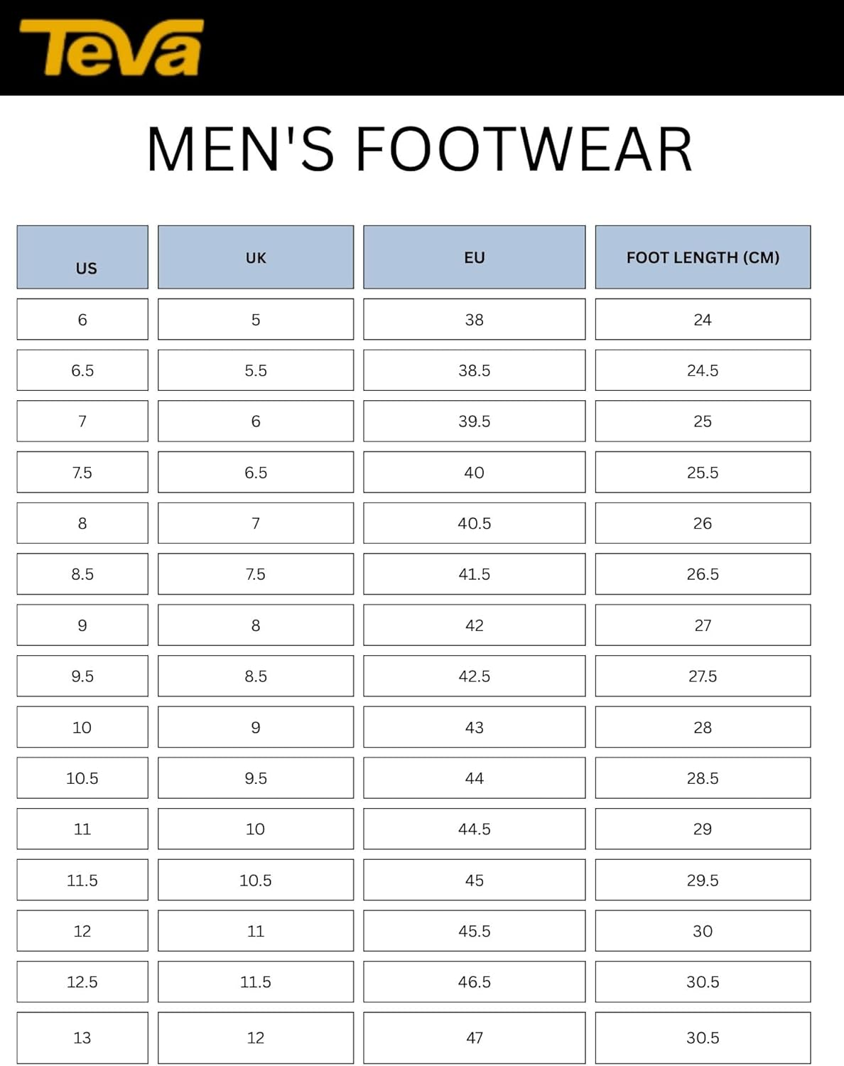 Teva Men&rsquo;S Hurricane XLT2 Sport Sandal, Black, US 7 image number 5