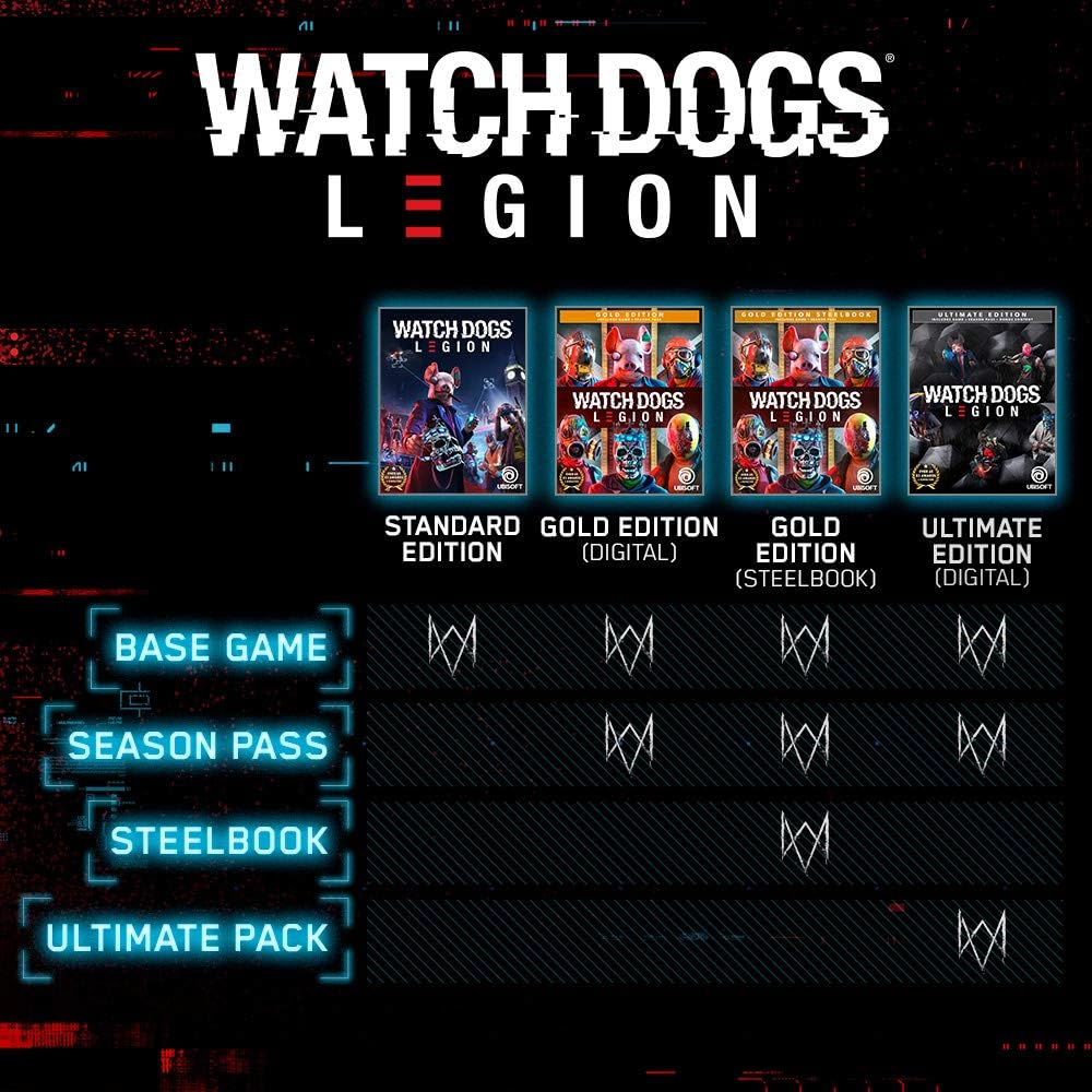 Watch Dogs: Legion - Standard Edition for Playstation 5 image number 2