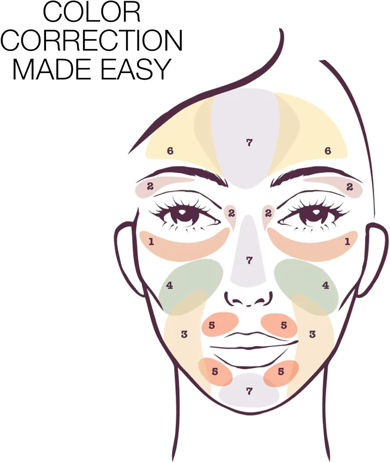 Stila Cosmetics Stila Correct and Perfect All-In-One Color Correcting Palette by Stila for Women - 13.04 G Palette, 12.9 G image number 5