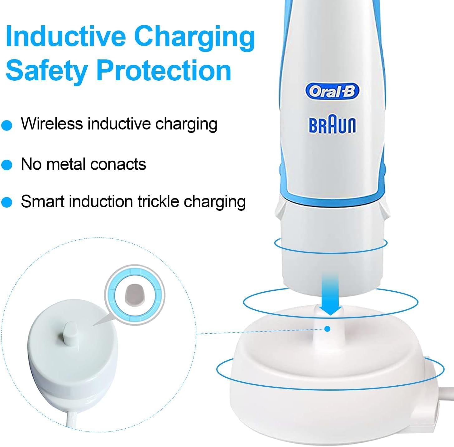 Electric Toothbrush Charger for Braun Oral-B 3757 Charger, Replacement Chargers for Oral B 3757 for B-Raun Oral B D36 D12 Oralb Pro 600 1000 4000 5000 7000, Braun 370, Genius 8000N 9000N image number 5
