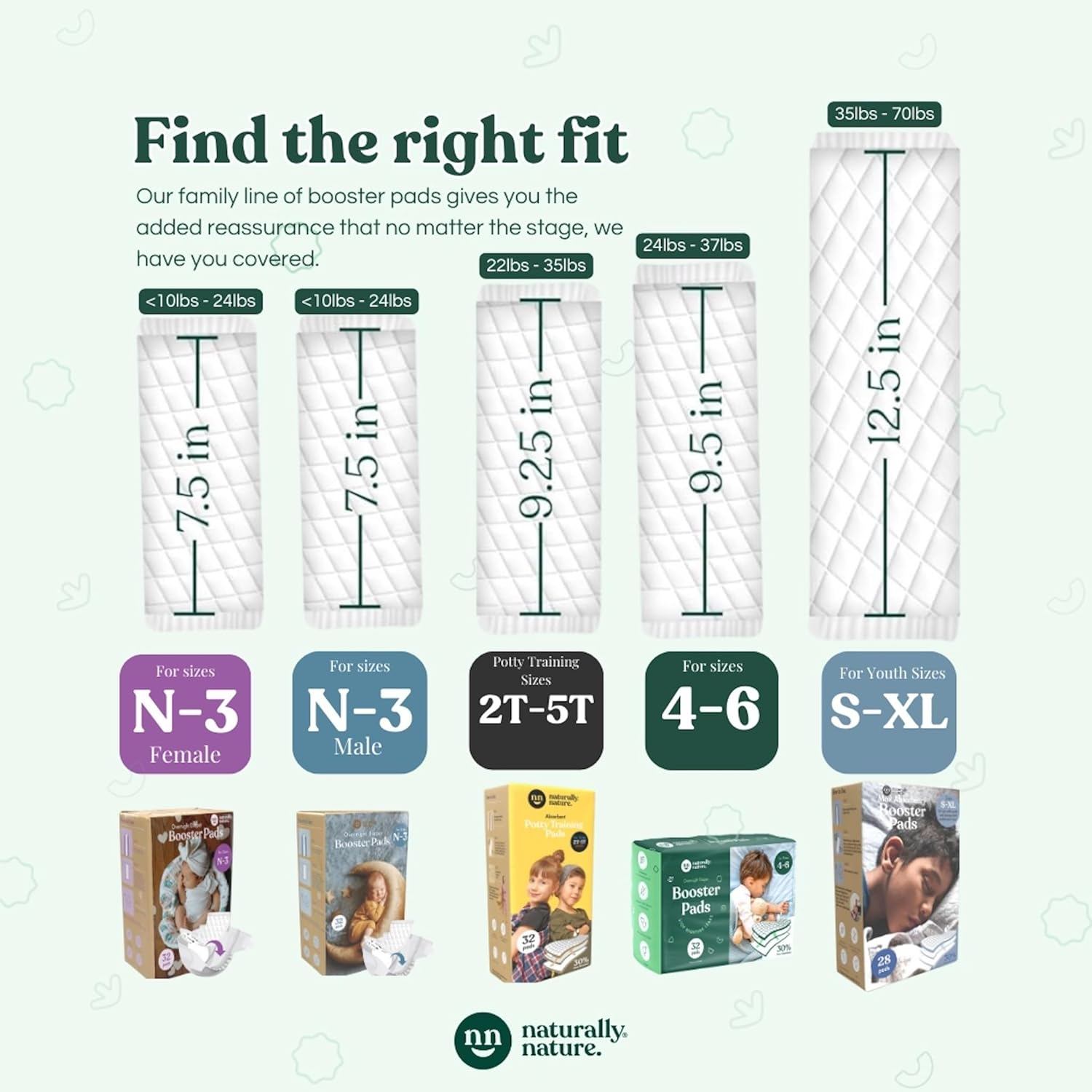 Naturally Nature Overnight Diaper Doubler Booster Pads with Adhesive for Pull-On & Regular Diapers | Nighttime Leak Protection for Heavy Wetters and Active Sleepers for Boys & Girls image number 3