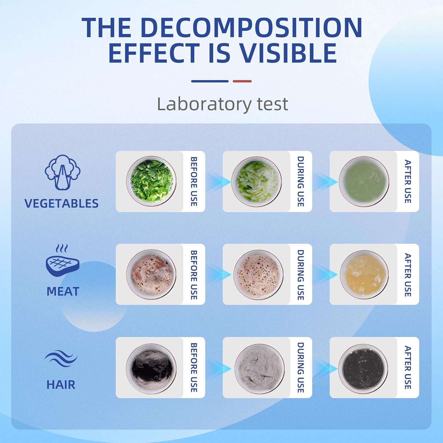 HOMAITER Drain Unblocker, Powerful Cleaner Formula, 260G, Removes Hair, Grease & Soap Scum, Safe for Pipes and Septic Systems image number 3