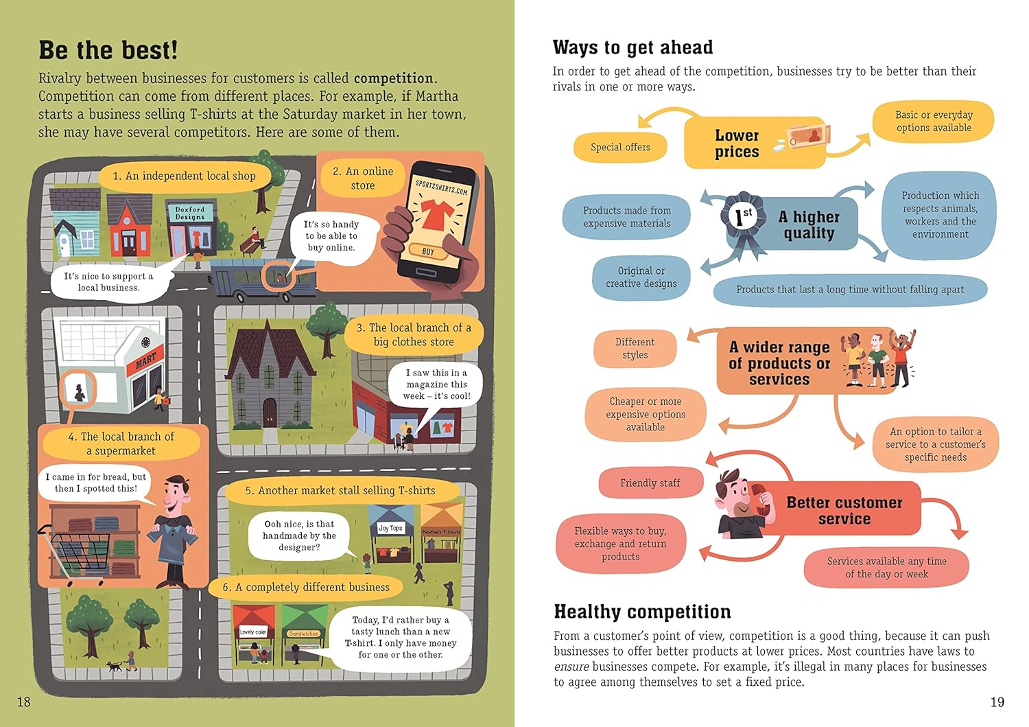 Business for Beginners