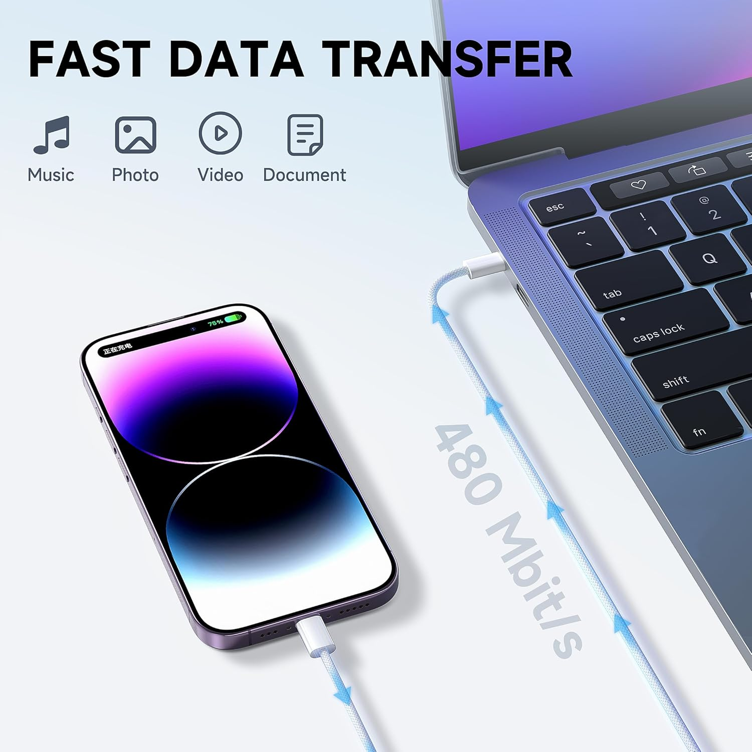 20W Charger for Iphone 14 Pro Max, USB C Fast Charger Wall Chargers Block with 2M USBC to Lightning Cable Compatible with Iphone 14/13/12/11 Pro/Xs Max/Xs/Xr/X/Se/8/Ipad image number 1