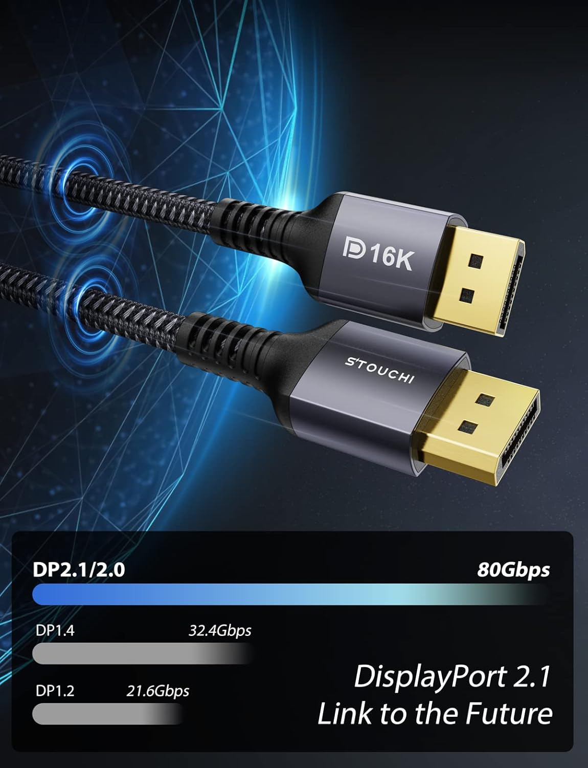 Stouchi 2Pack Display Port Cable 16K 3M 2.1 DP Cable 16K@60Hz 10K@60Hz 8K@60Hz HBR3 4K@60Hz/144Hz 1080P@240Hz 80Gbps Support Freesync G-Sync HDR10 Displayport Cord for Gaming Monitor Graphics Card image number 1