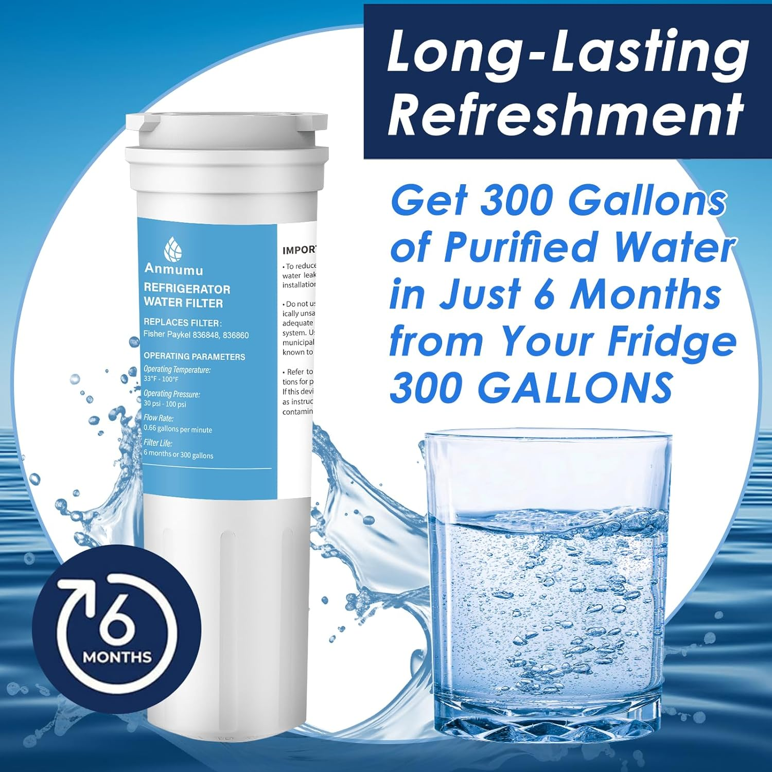 836848 Refrigerator Water Filter for Fisher & Paykel 836860, 862285, 862284, E402, E442B, E522B, RO185014, RO185011 Fridge Water Filter(2 Pack) image number 4