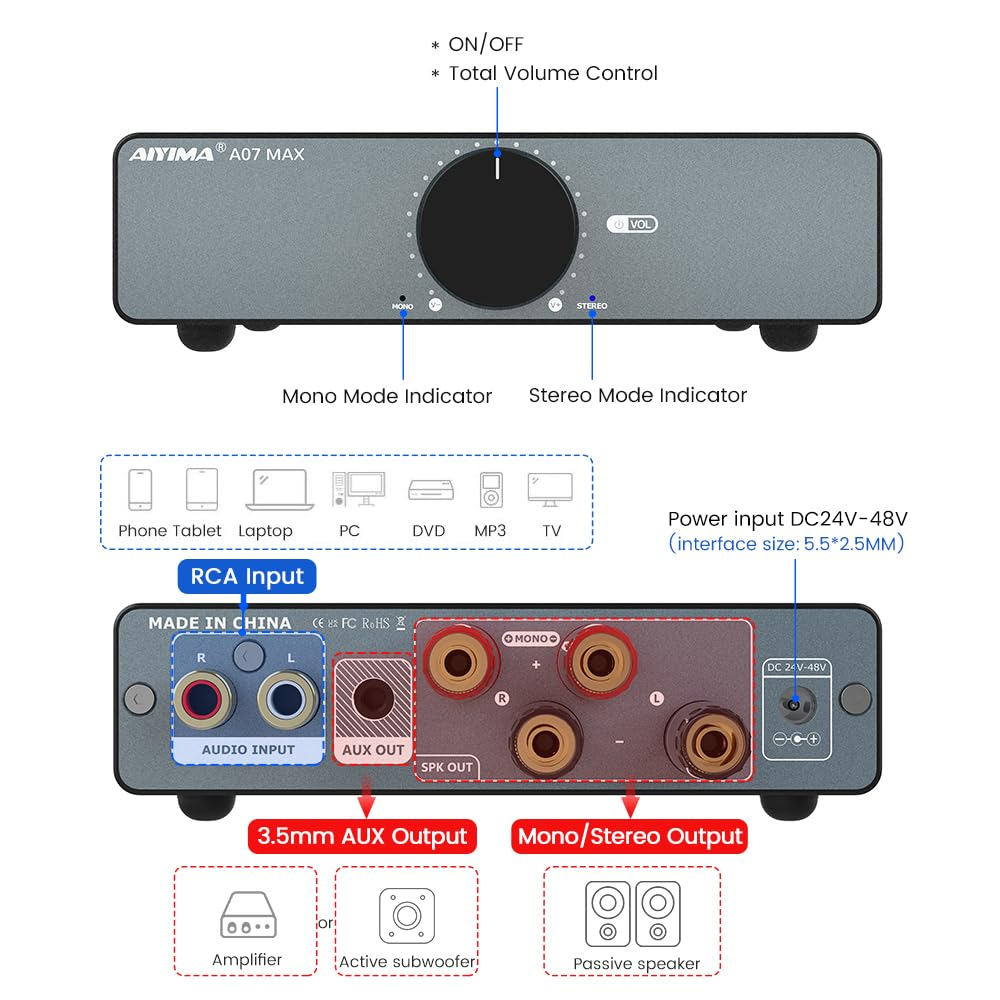 AIYIMA A07 MAX 2 Channel Stereo Amplifier Home Audio 300 Watts X2 Power TPA3255 Class D Mini Speaker Amp Bridgeable Mono Stereo Desktop Amplifier 600Watt with 3.5Mm Output Integrated Hifi Amp