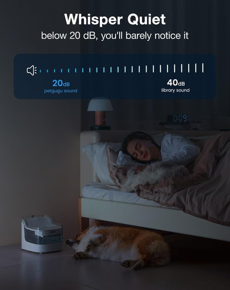 Cat Water Fountain 2L Automatic Pet Water Dispenser for Cats and Dogs 8-Layer Cat Fountain Filter 2.4G Wifi Food-Grade Material Ultra-Quiet(Pf1L) image number 1