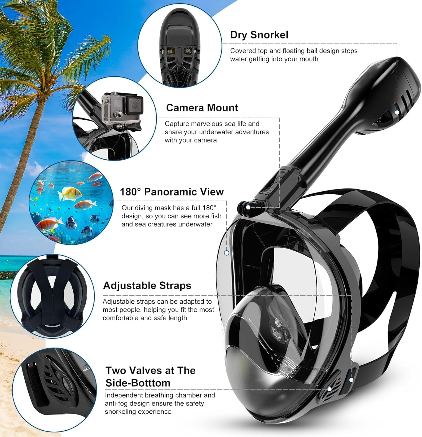 IGGDOQI 180&deg;Full Face Snorkel Mask, Diving Mask, Professional Snorkel Set, Perfect Snorkeling Gear for Adults Teen Kids with Camera Mount, Safe Free Breathing, anti Fog & Leak image number 1