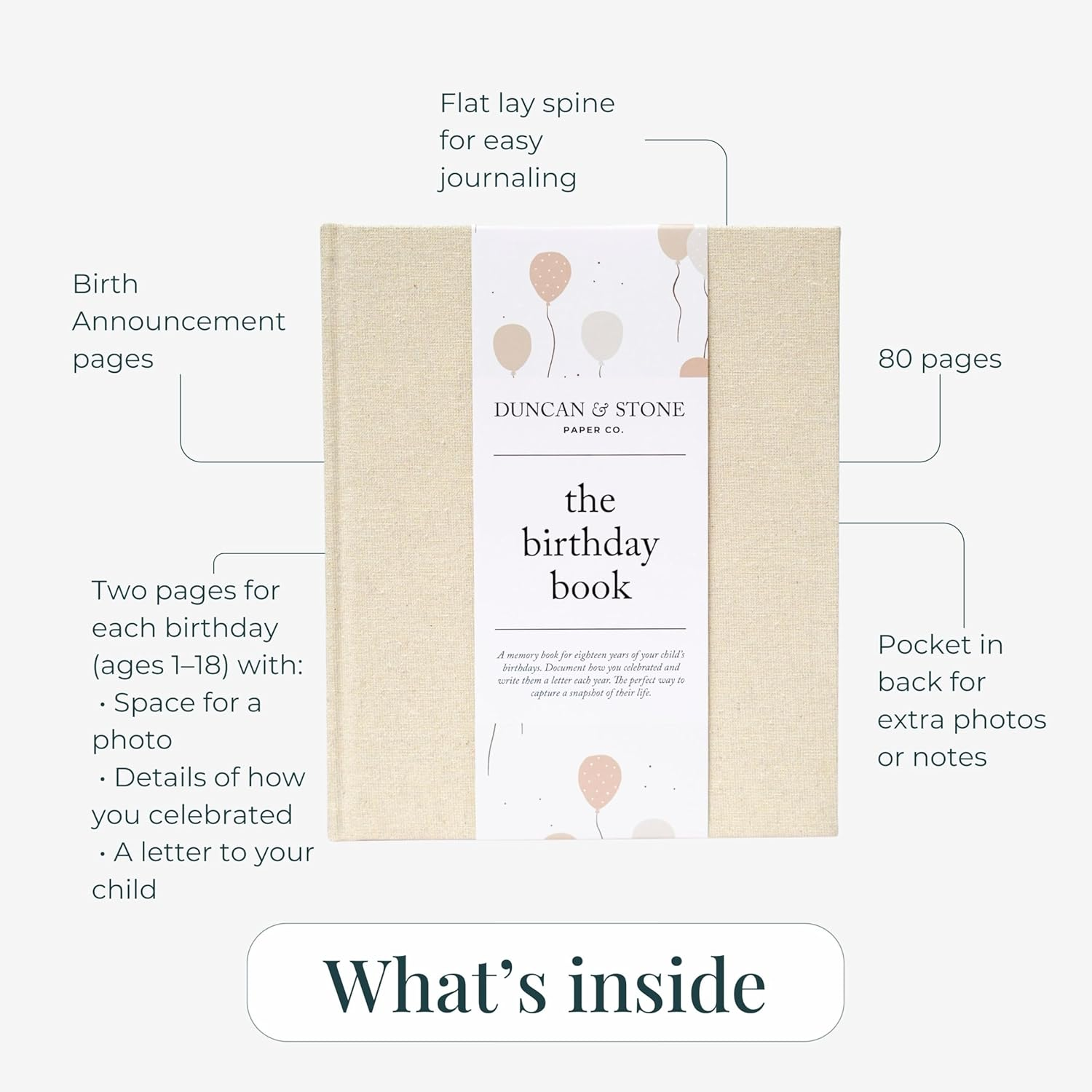 Birthday Memory Book- Elegant Birthday Journal - Baby Journal to Record Milestones, Photos, Letters & More - Baby Memory Gift for Parents(80 Pages) image number 5