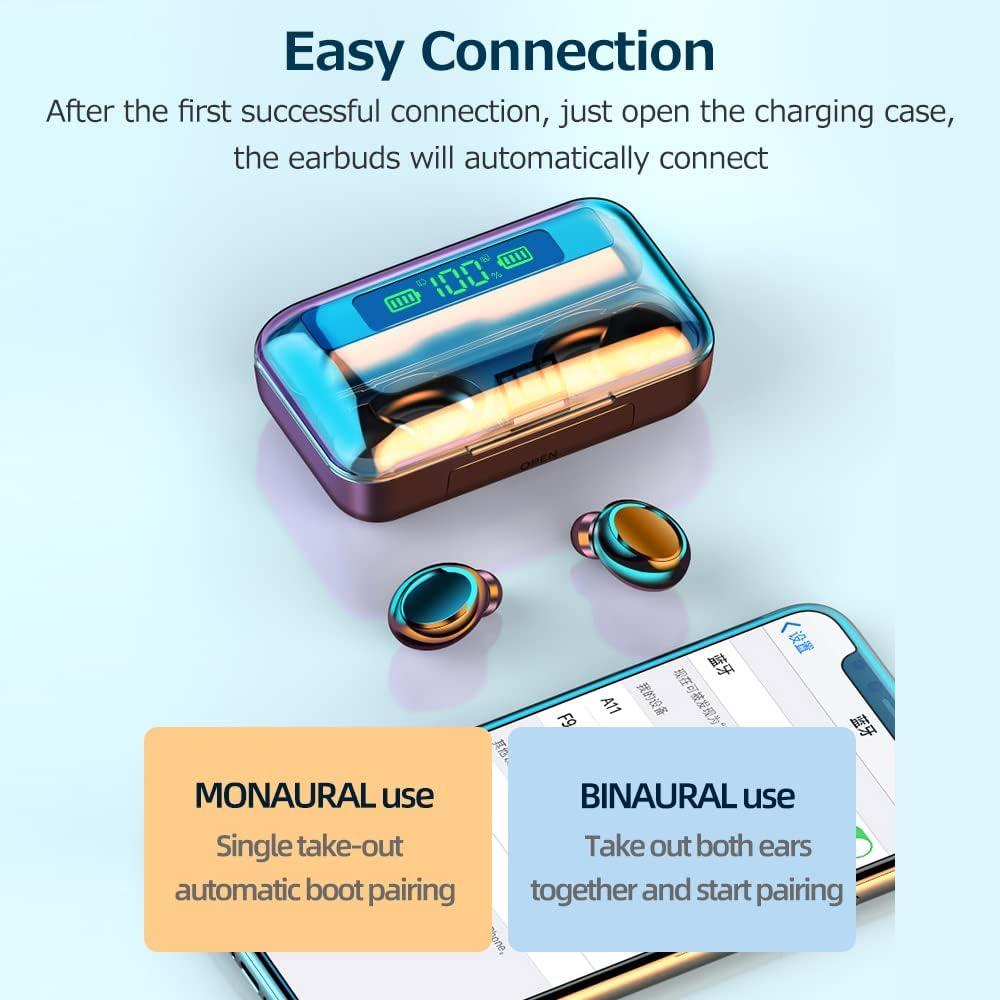 Sazak True Wireless BT Headphone In-Ear Sports Earbuds with LED Battery Display Screen Smart Touch Control Power Bank Function Black image number 1