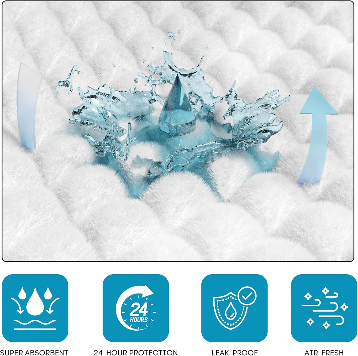 Large Pee Pad for Dogs 60X60Cm, 40 Count &ndash; Ultra Absorbent, Leak-Proof, Odor-Control Puppy Training Pads with 5 Layer Protection &ndash; Non-Slip Design, Disposable Potty Pads for Home & Travel Use