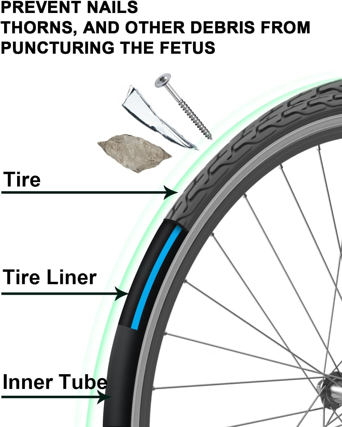 Julai Road Bike Tire Liner, Bicycle Tube Flat Protector Compatible with 700C 27" image number 6
