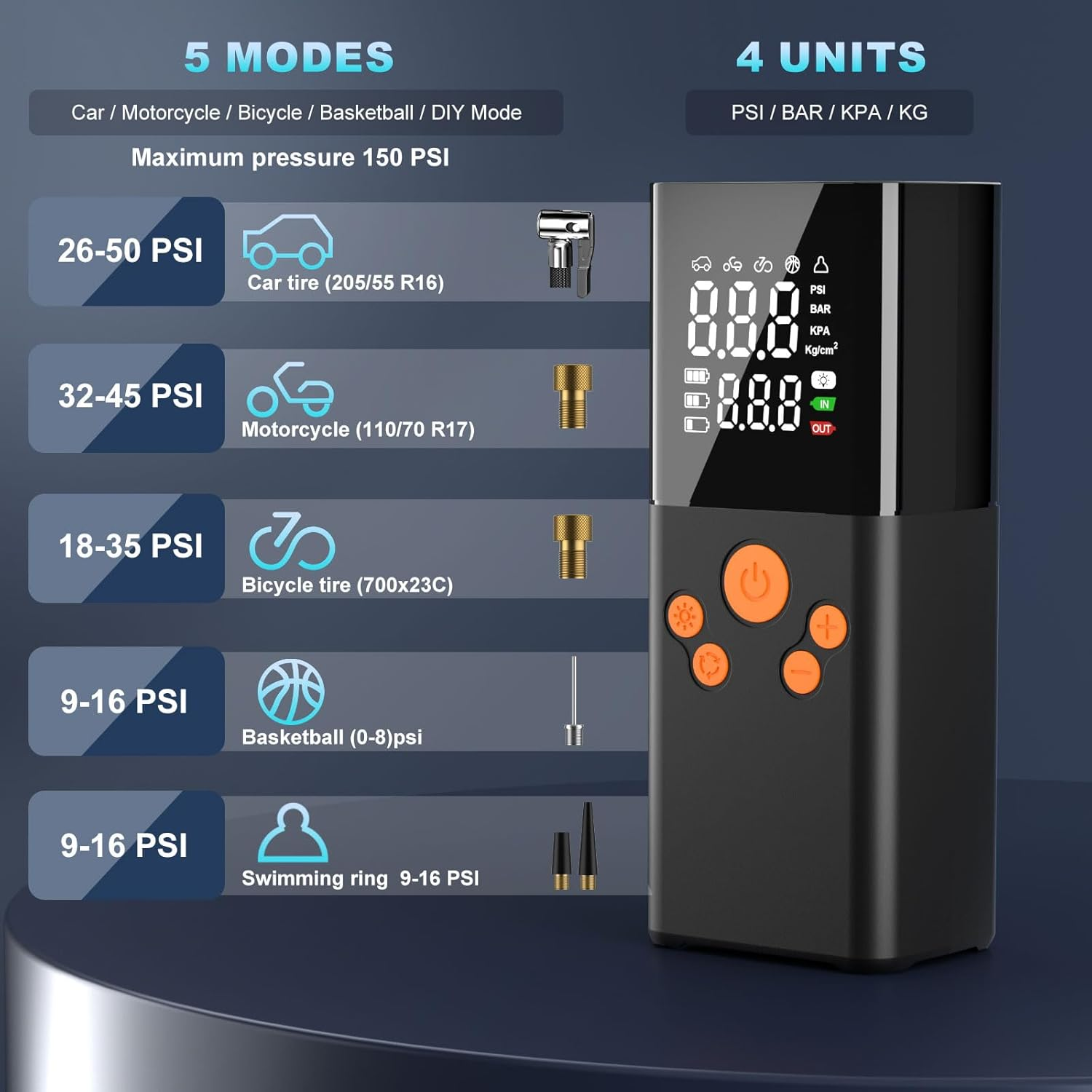 Tyre Inflator Portable Air Compressor Car Tyre Pump,10000Mah Dual Power Supply 150PSI Tyre Inflator Cordless Digital Dual Values Display Tyre Pump for Car Motorcycle Bike Ball image number 4