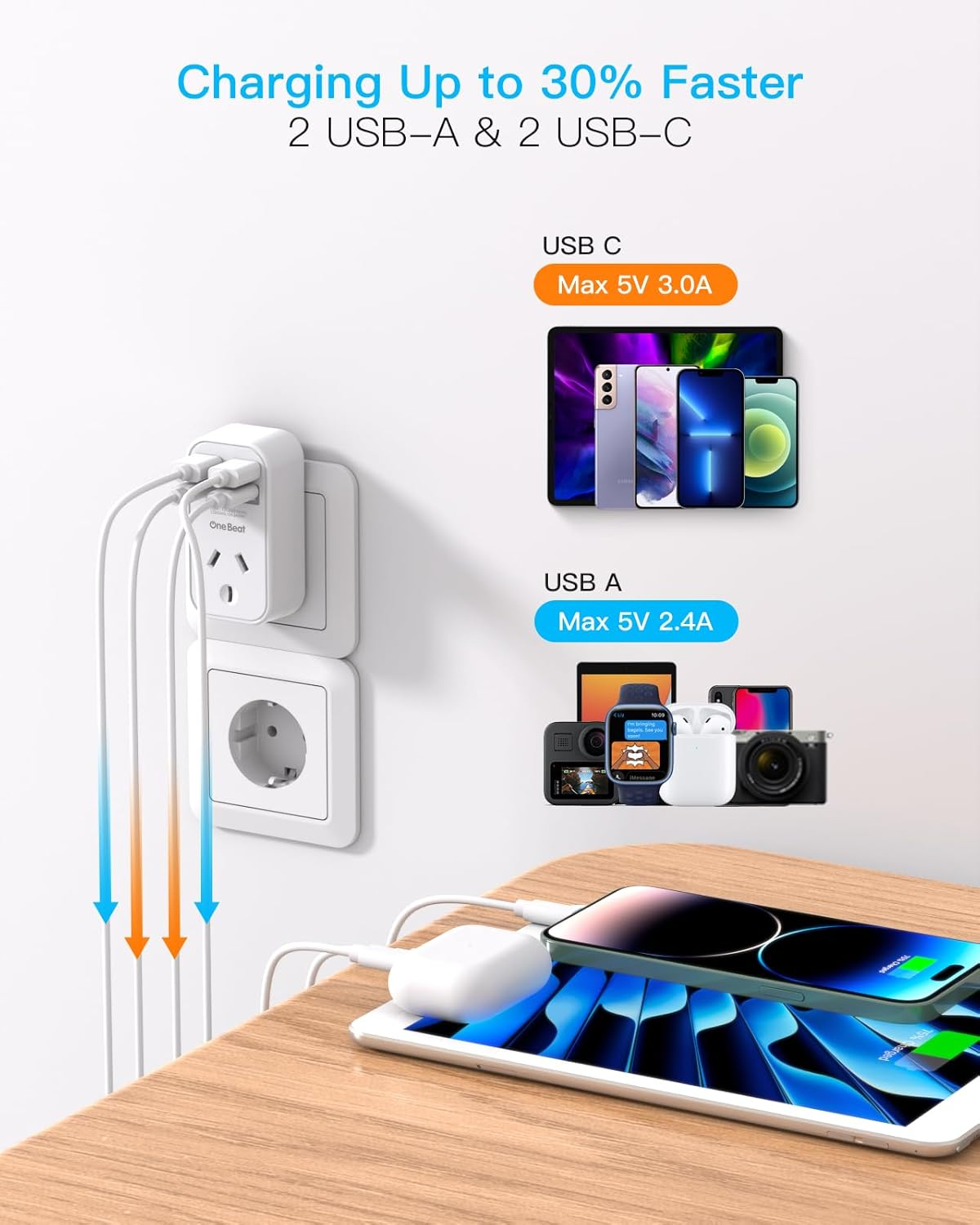 AU to EU Travel Adapter, Type E/F International Power Adapter with 4 USB(2 USB C), European Travel Accessories, European Travel Plug Adapter for Bali Germany Spain France Greece Netherlands Turkey image number 1