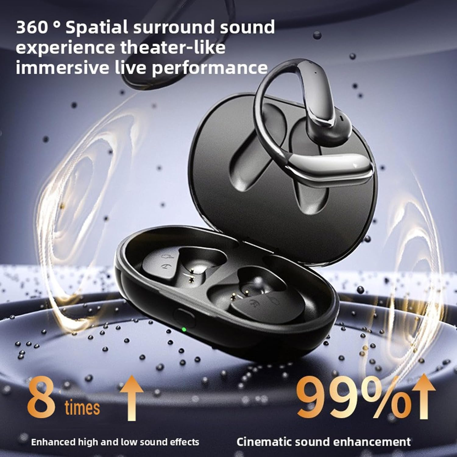 Luocute Open Ear Earbuds, Wireless Smart AI Translation Touch Control Bluetooth Earbuds, Suitable for Music Calls Outdoor Sports image number 2