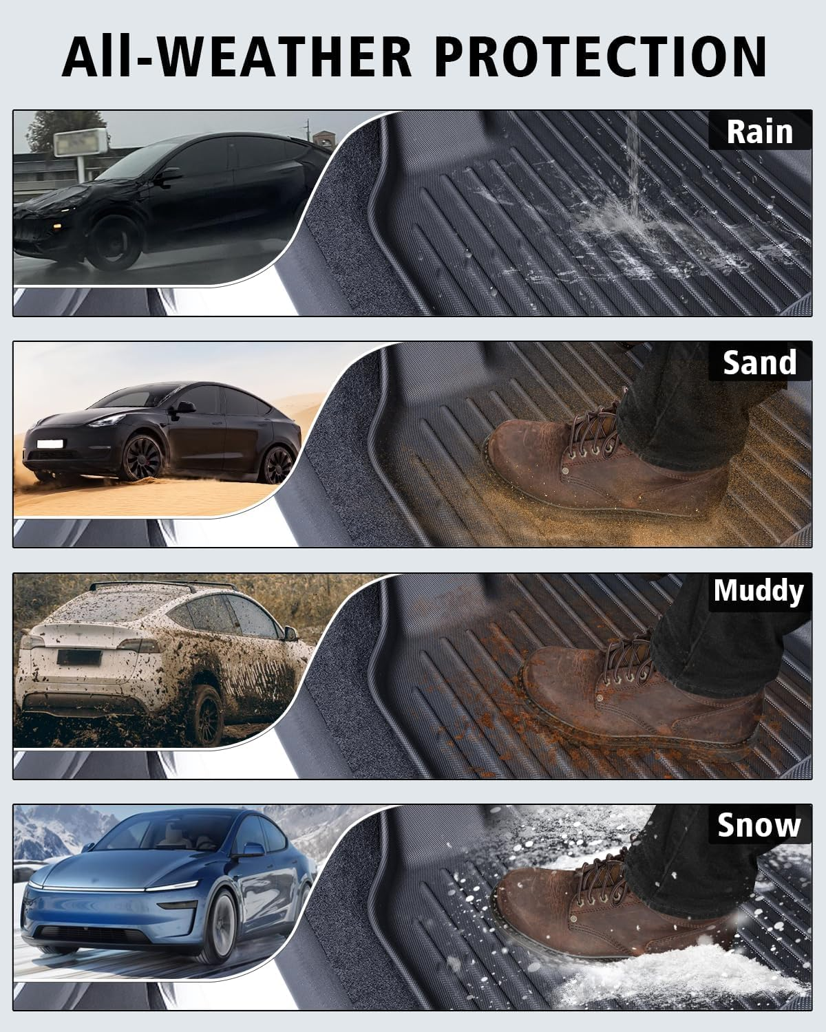 Ixtra 2025 2026 New RHD Floor Mats for Tesla Model Y Juniper 5-Seater, All Weather Anti-Slip TPE Waterproof Front & Rear Trunk Mats Cargo Liners Accessories, Set of 6 (6 Pcs)