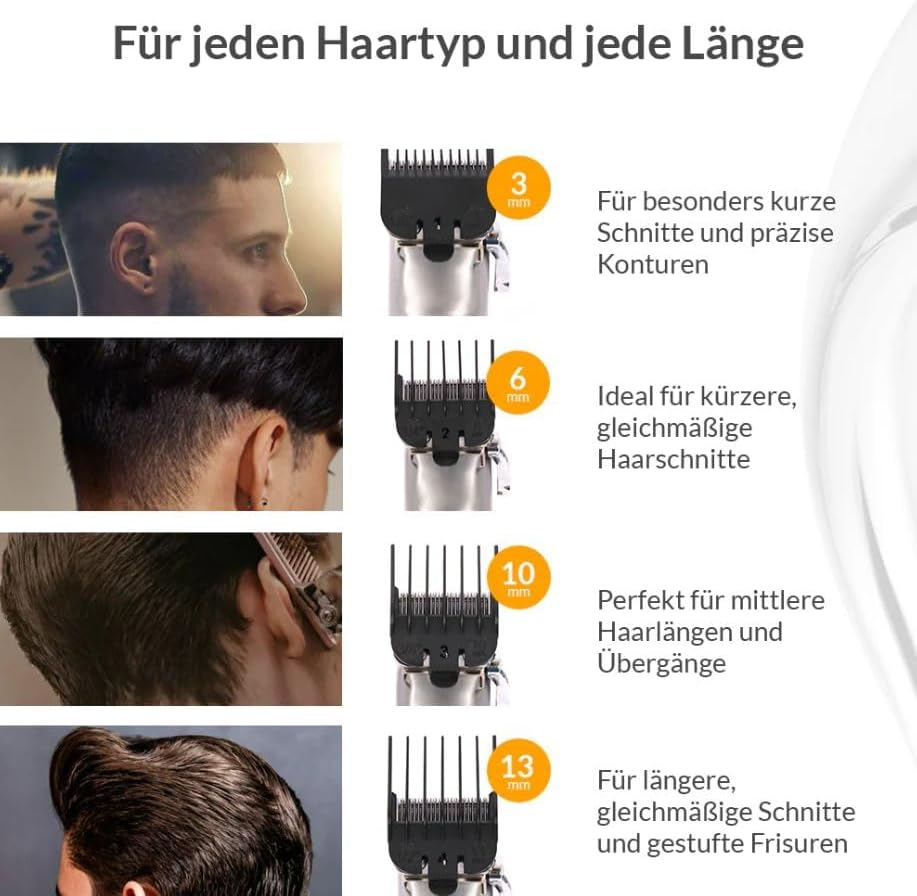 Sifuplex Fusionblade Professional Hair Clipper, Wireless with Powerful Motor and Carbon Steel Blades, 180 Min Battery Life, LED Display & USB-C I Includes 4 Attachments, Oil & Cleaning Brush image number 4