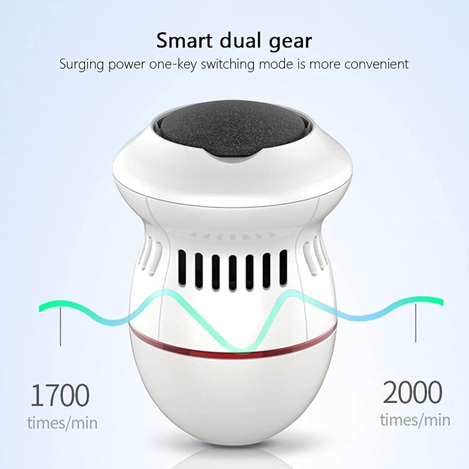 HHHSMZ Electric Foot Grinder,Vacuum Callus Remover,Foot Pedicure Tool,Rechargeable Foot File,Cracked Skin Cleaning Tool,White,Green image number 3