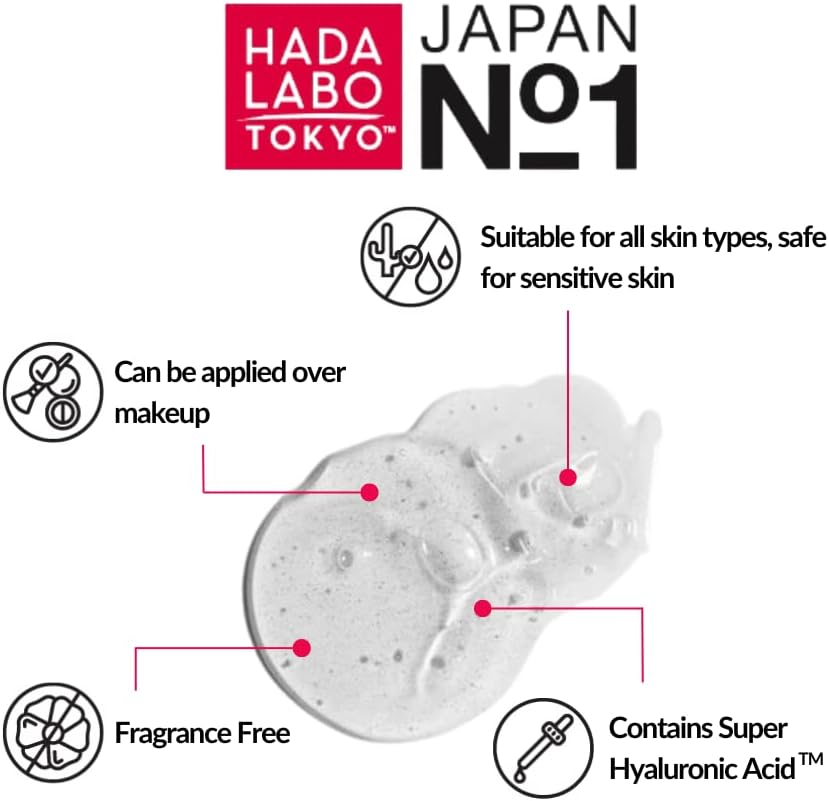 Hada Labo Tokyo Lotion No.1 Super Hydrator &ndash; Intense Moisture Booster with Super Hyaluronic Acid &ndash; 150Ml for Soft, Plump, and Hydrated Skin