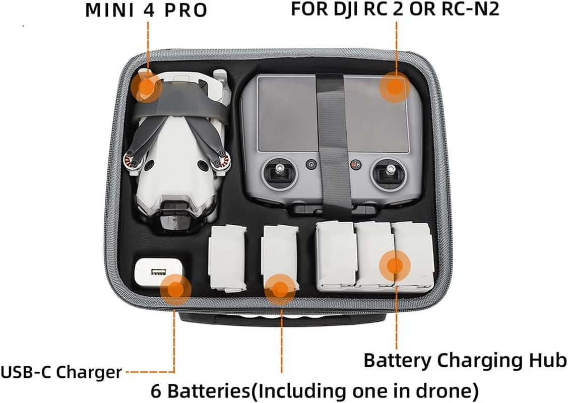 Case for DJI Mini 4 Pro, Cochanvie Sunnylife Carrying Case for Mini 4 Pro Accessores, Drone Body/Multi-Use Combo Case Bag, Multi-Use Combo Case, Carrying Case image number 2