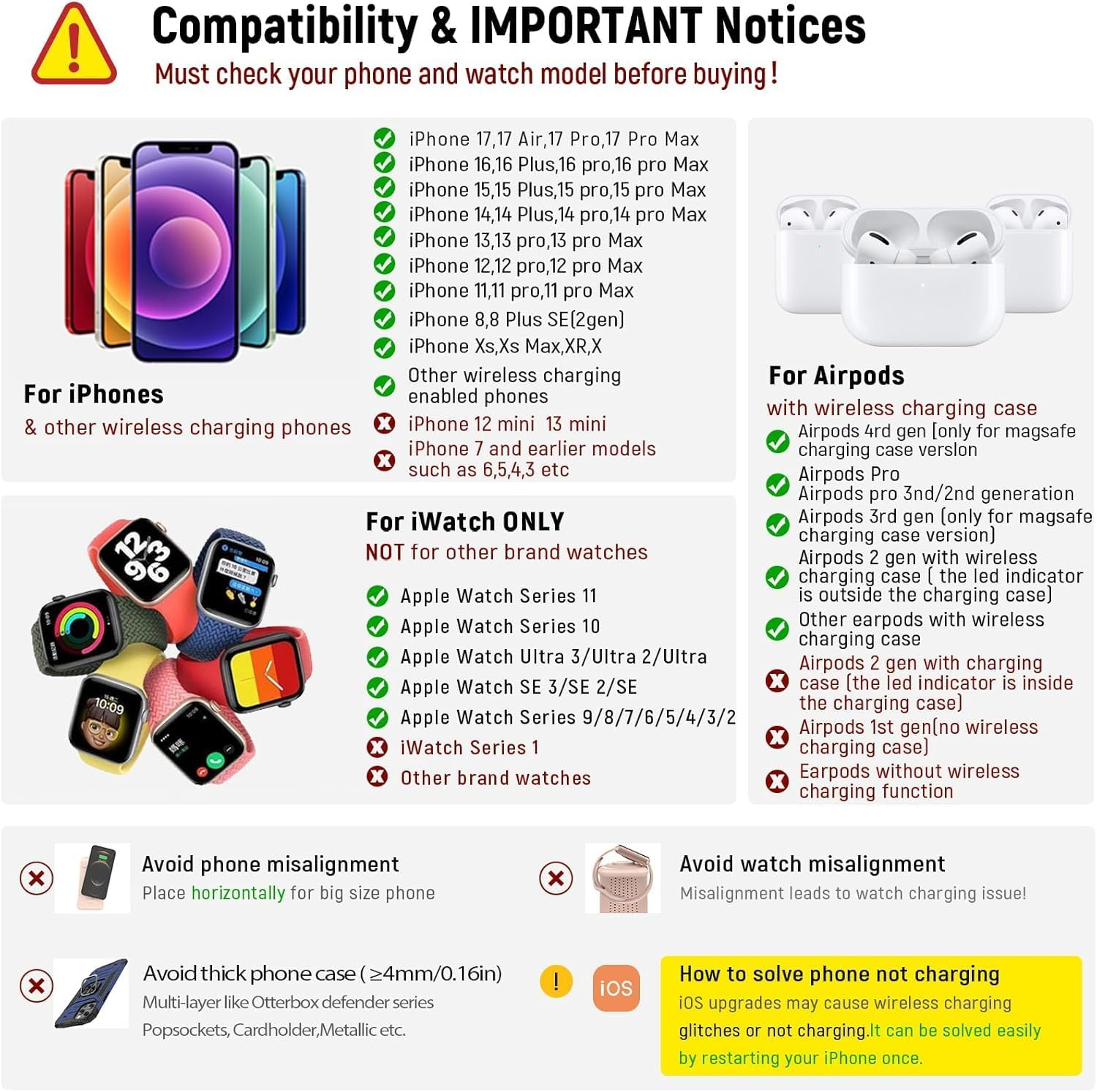 KARTICE Wireless Charger,3 in 1 Foldable Fast Wireless Charging Station for Iphone 17 16 15 14 13 12 Pro Max, Apple Charging Station with Light for Apple Watch 11 10 9 Ultra3/2 Airpods 4 3 2 Pro 3/2 image number 5