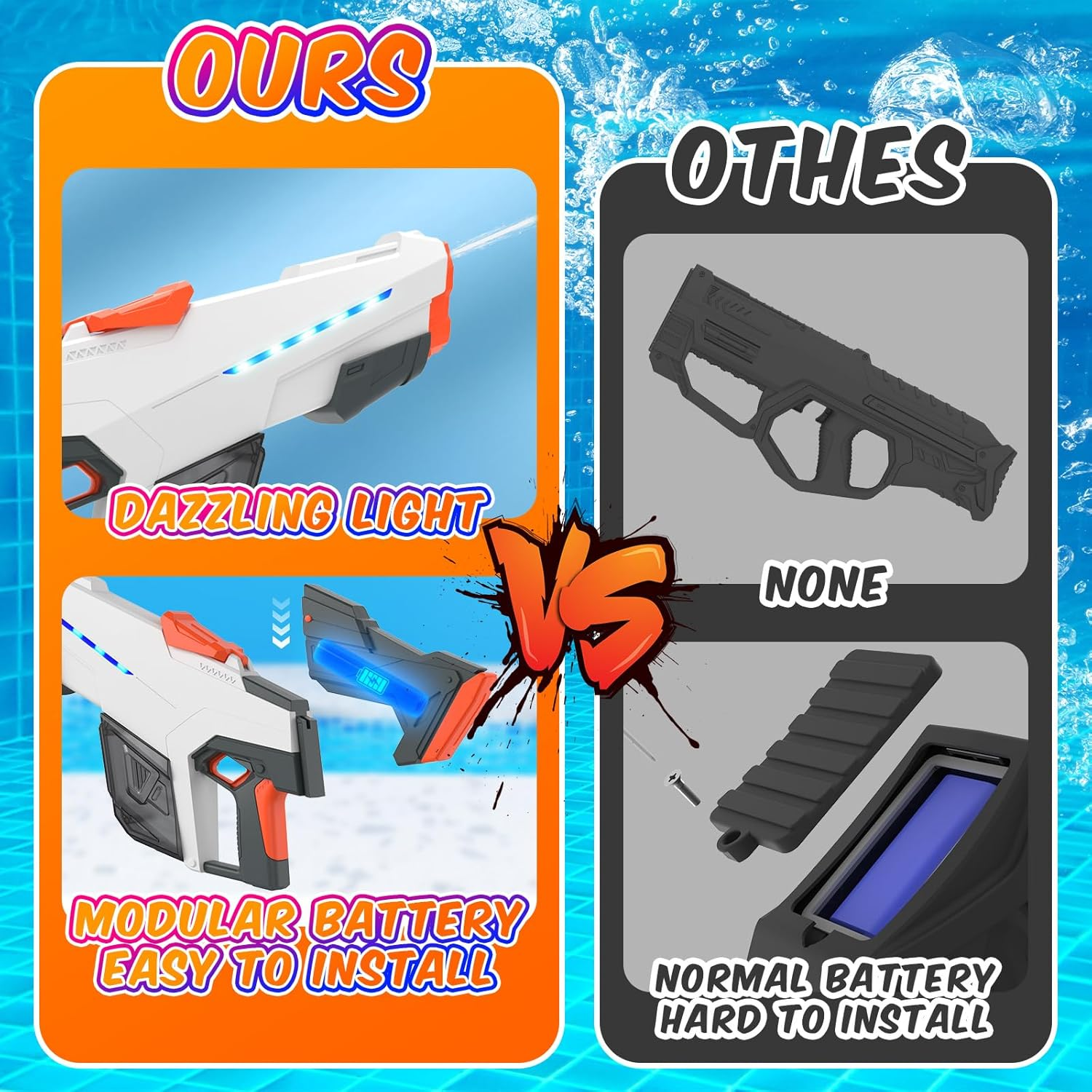 Skirfy Electric Water Gun for Adult Kids, Outdoor Automatic Water Suction Water Blaster Squirt Modular Battery, Water Guns Summer Beach Swimming Pool Backyard Lawn Easter Party Games（Grey） image number 1