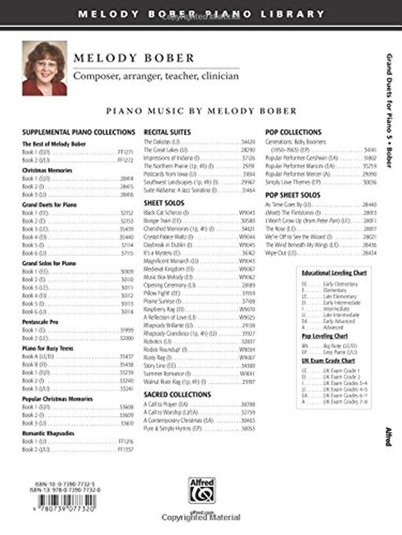 Grand Duets for Piano, Book 5: 7 Intermediate Pieces for One Piano, Four Hands image number 6